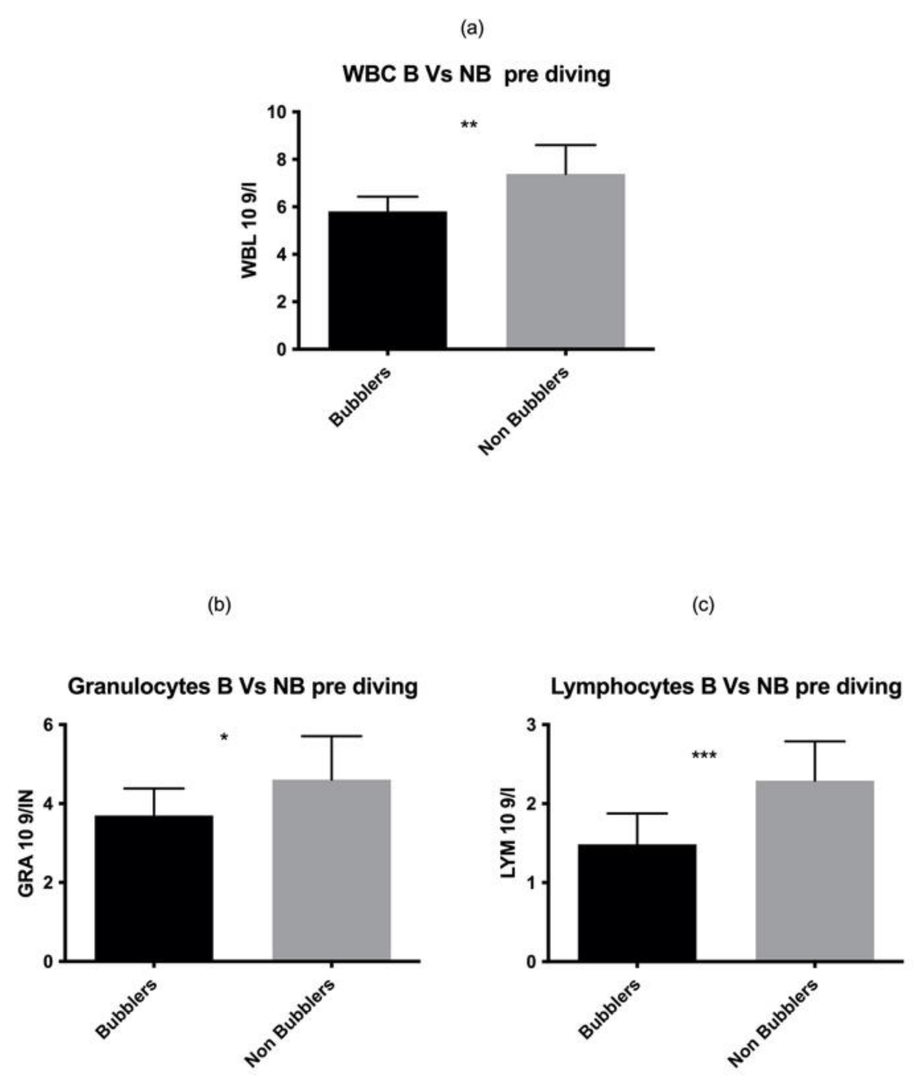 Healthcare 10 00182 g001 550