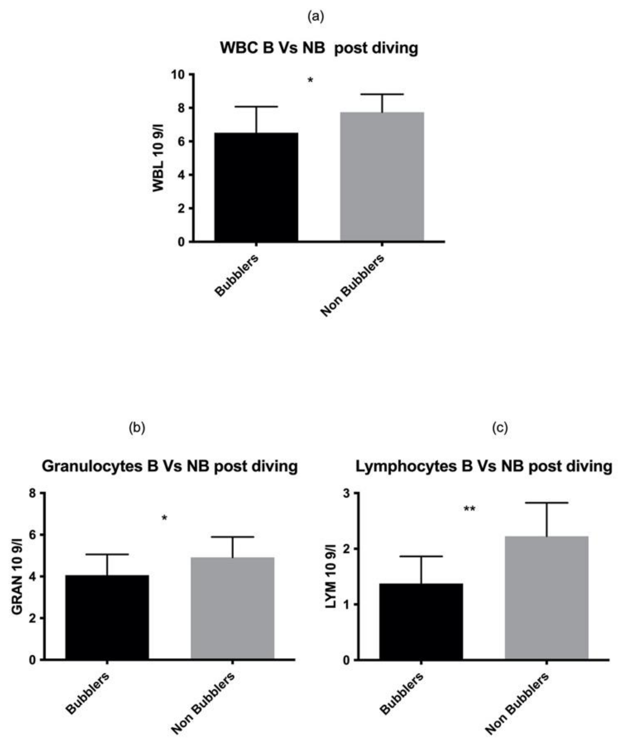 Healthcare 10 00182 g002 550