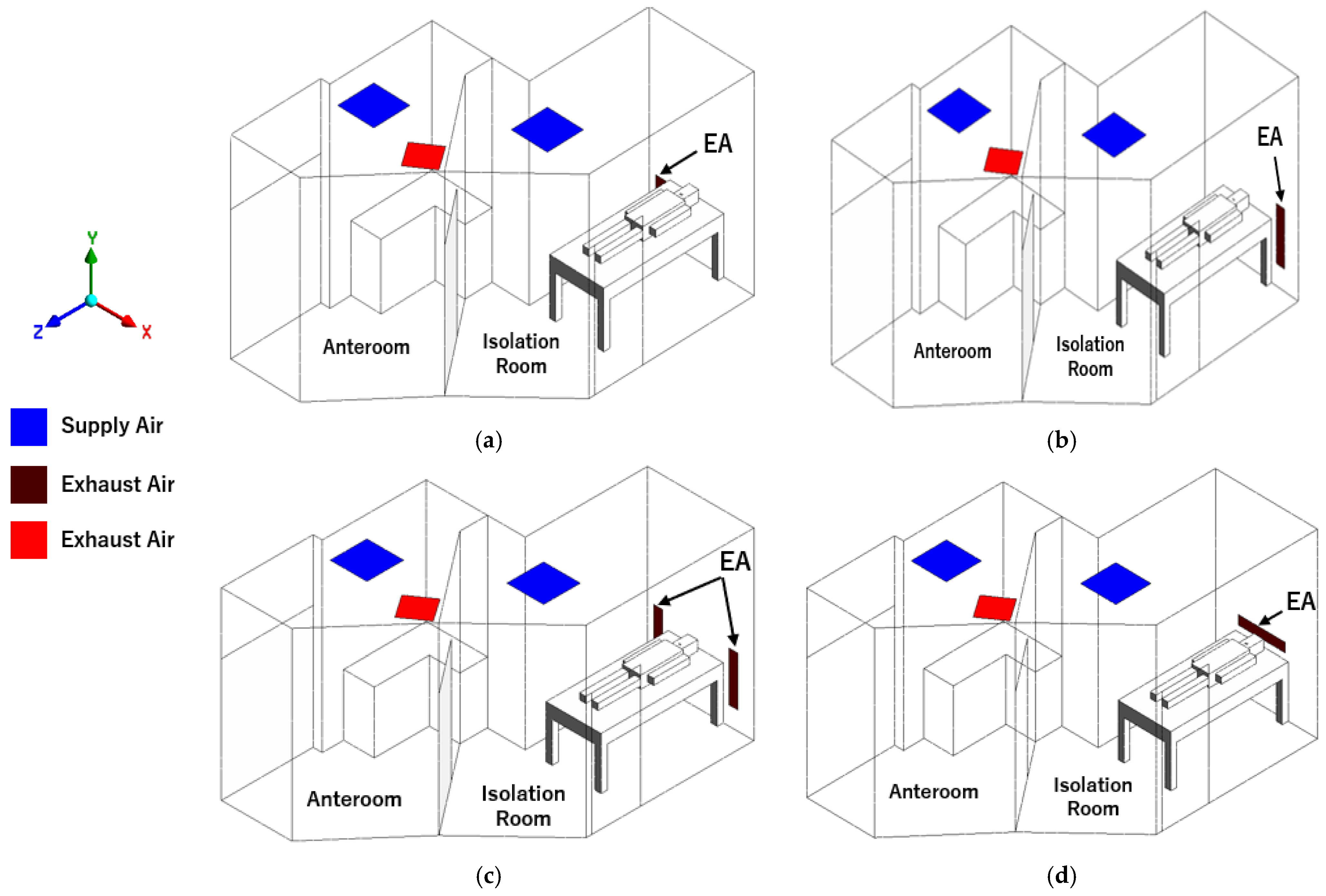 Healthcare 10 00193 g002