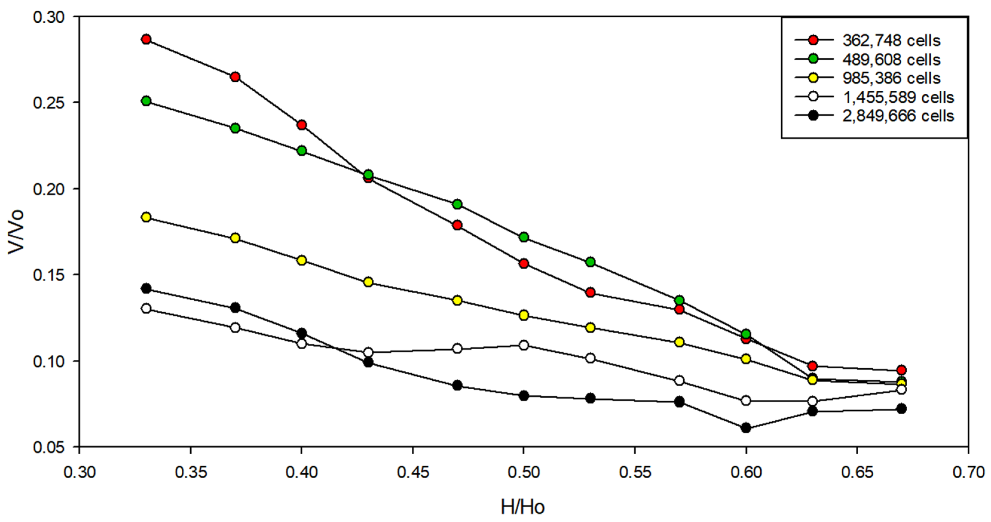 Healthcare 10 00193 g003