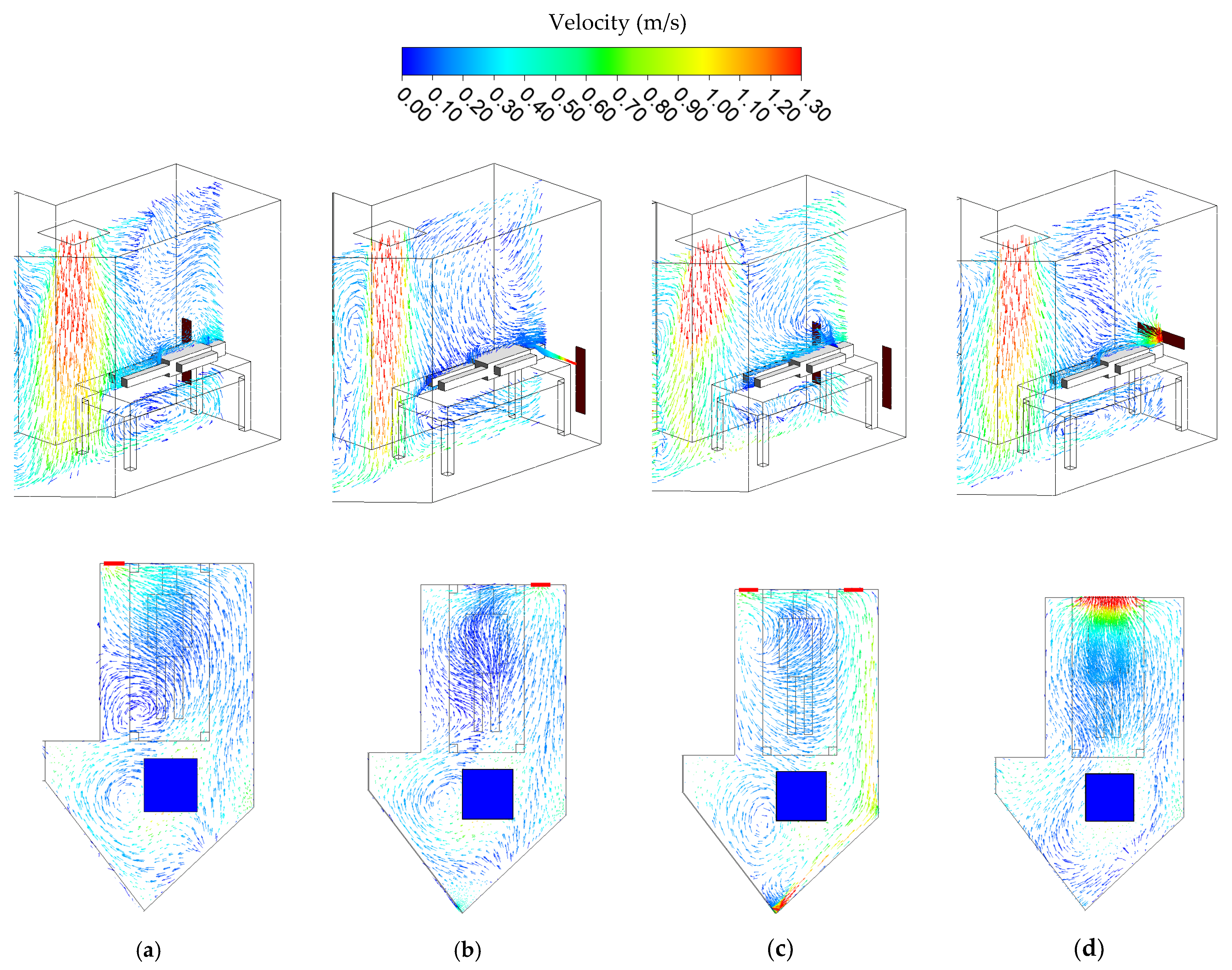 Healthcare 10 00193 g004