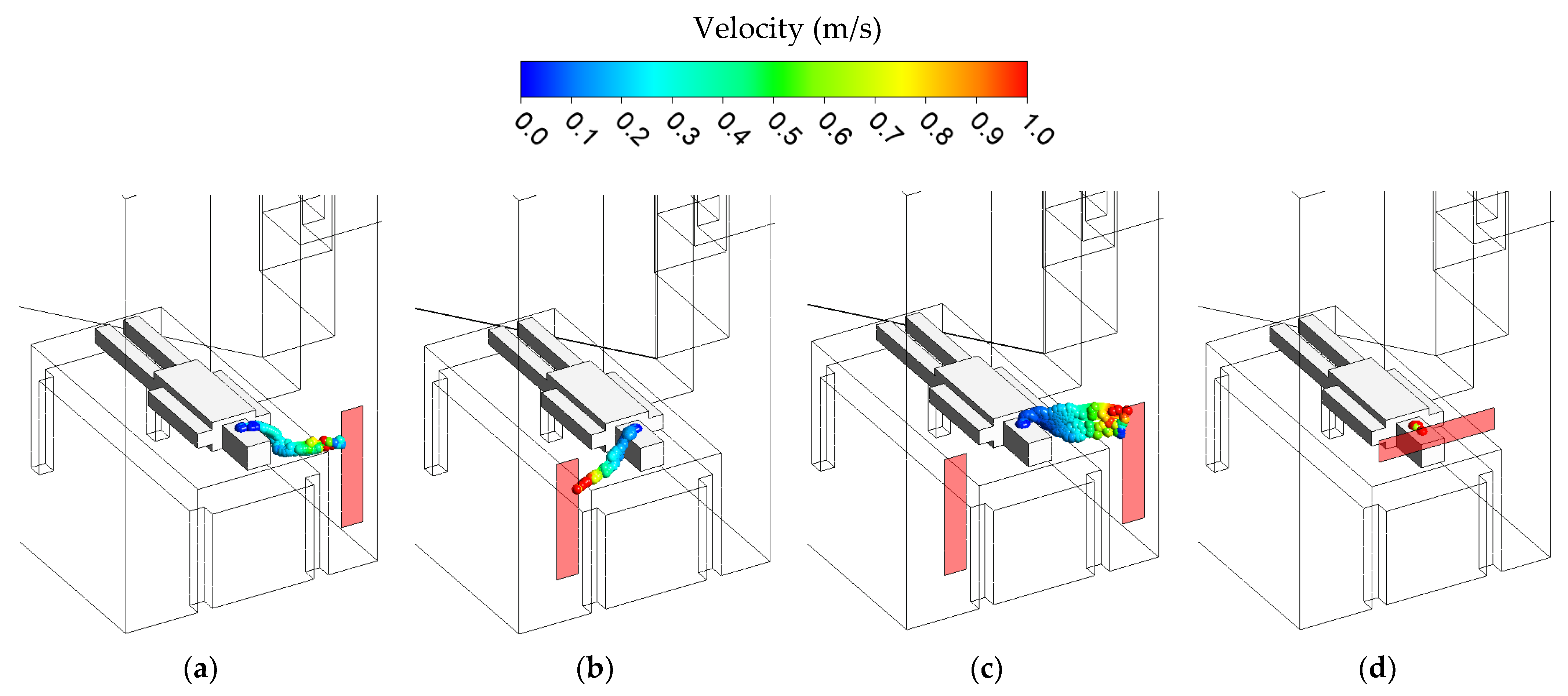 Healthcare 10 00193 g008