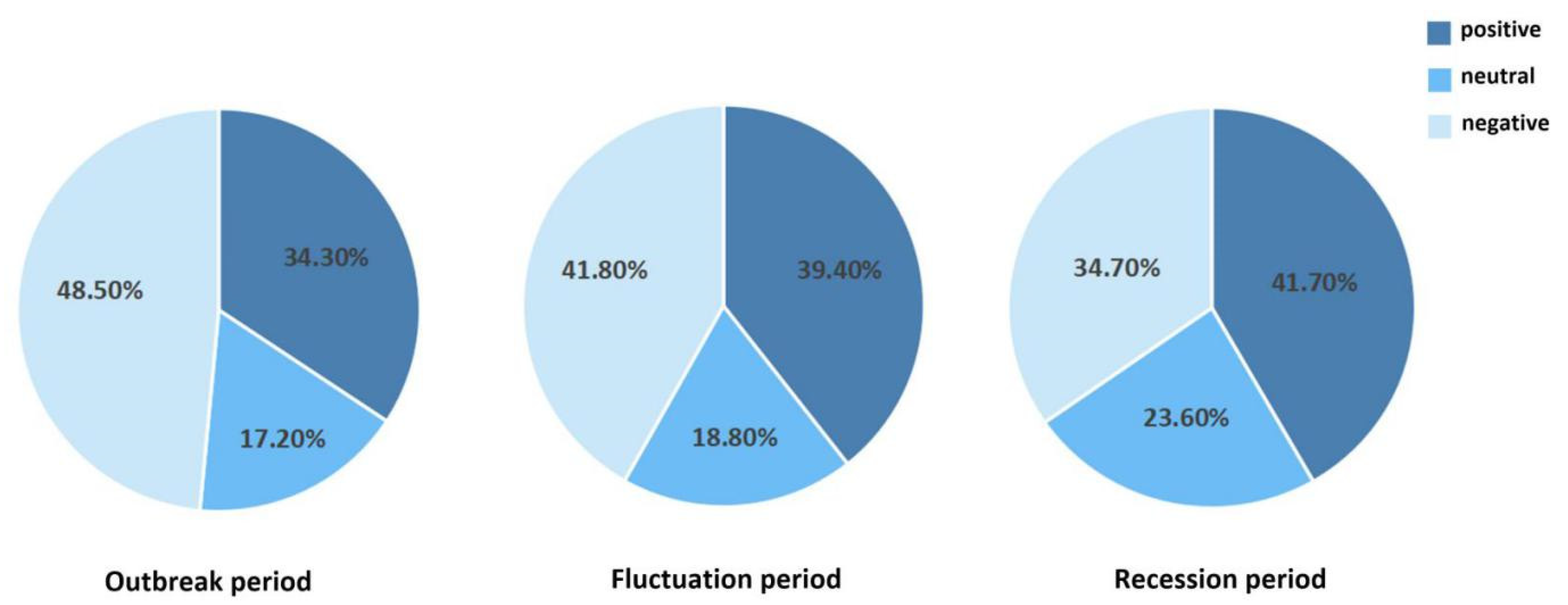 Healthcare 10 00198 g004
