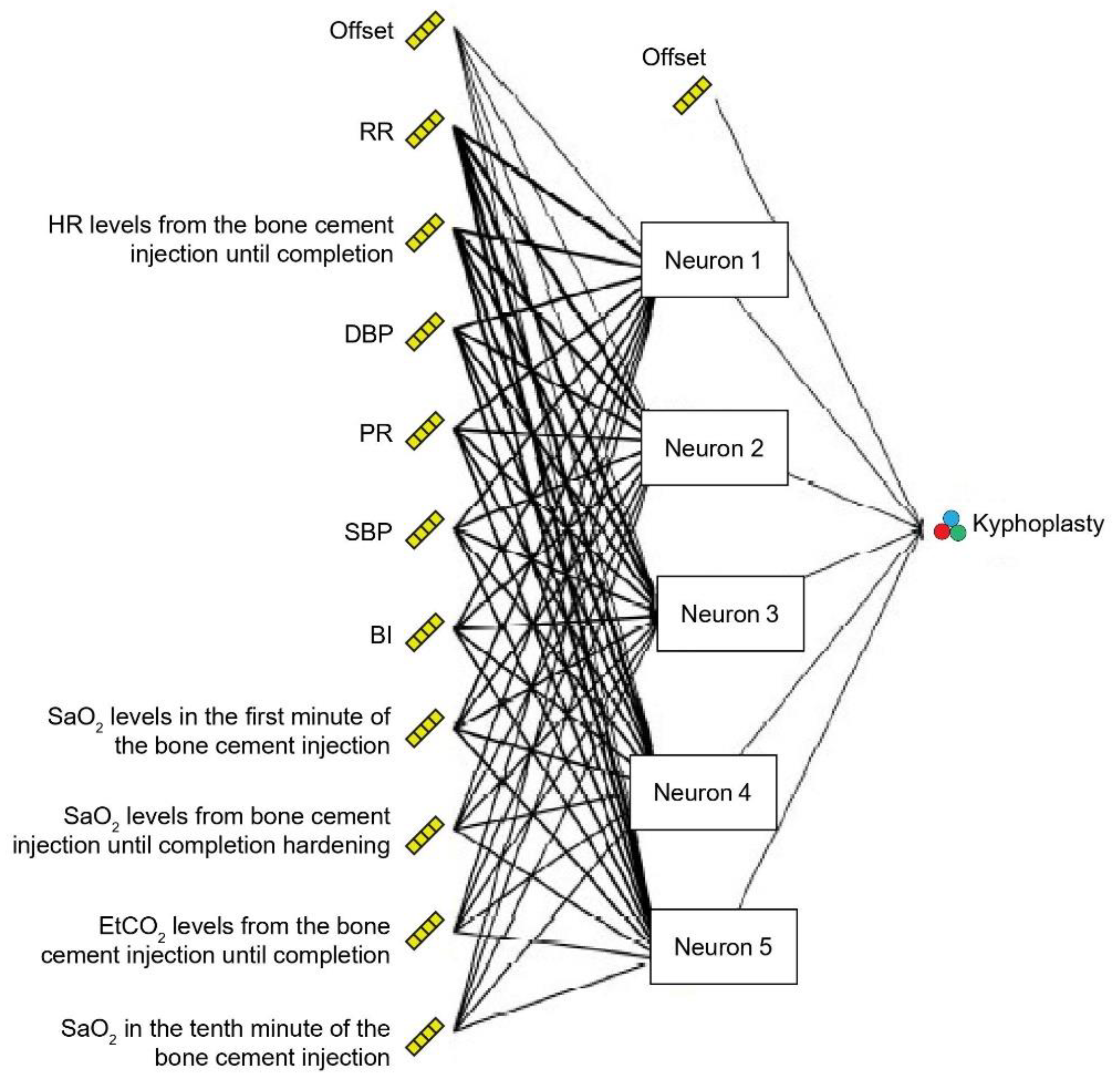 Healthcare 10 00214 g002