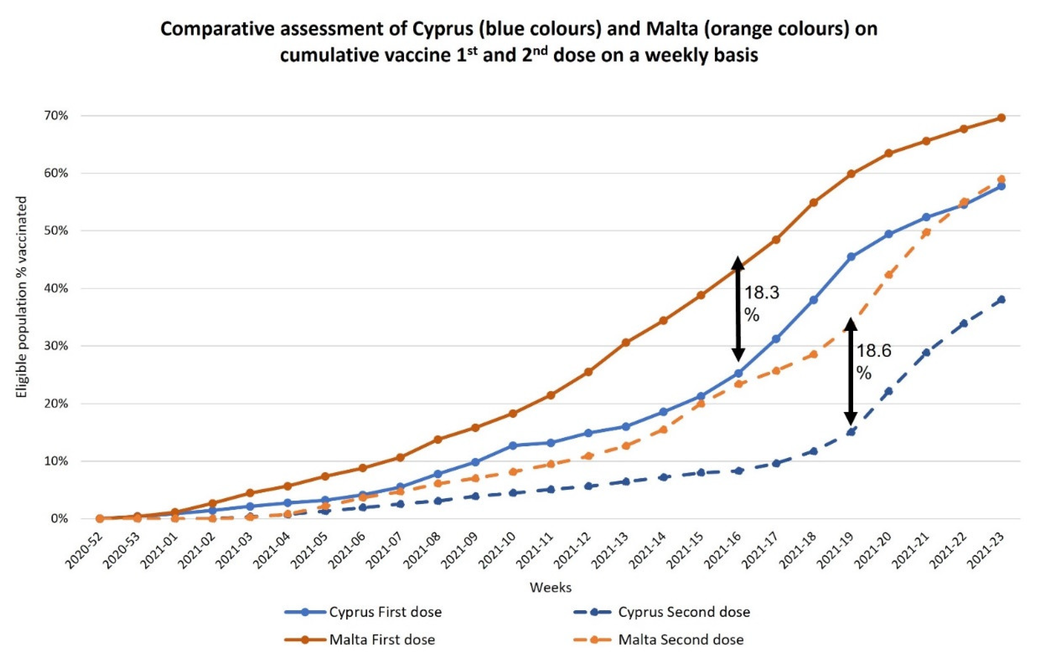 Healthcare 10 00222 g002 550
