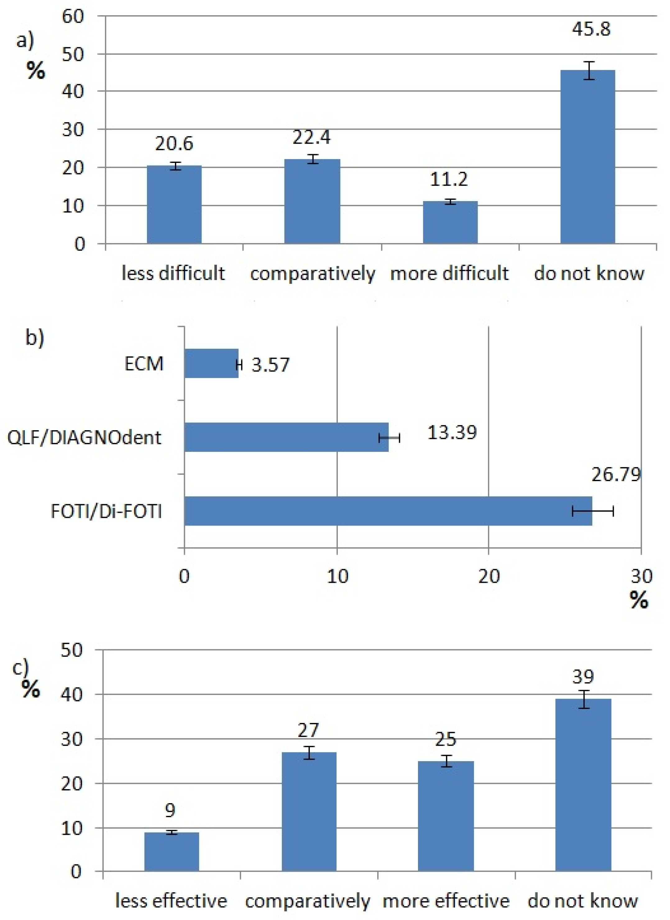 Healthcare 10 00225 g006 550