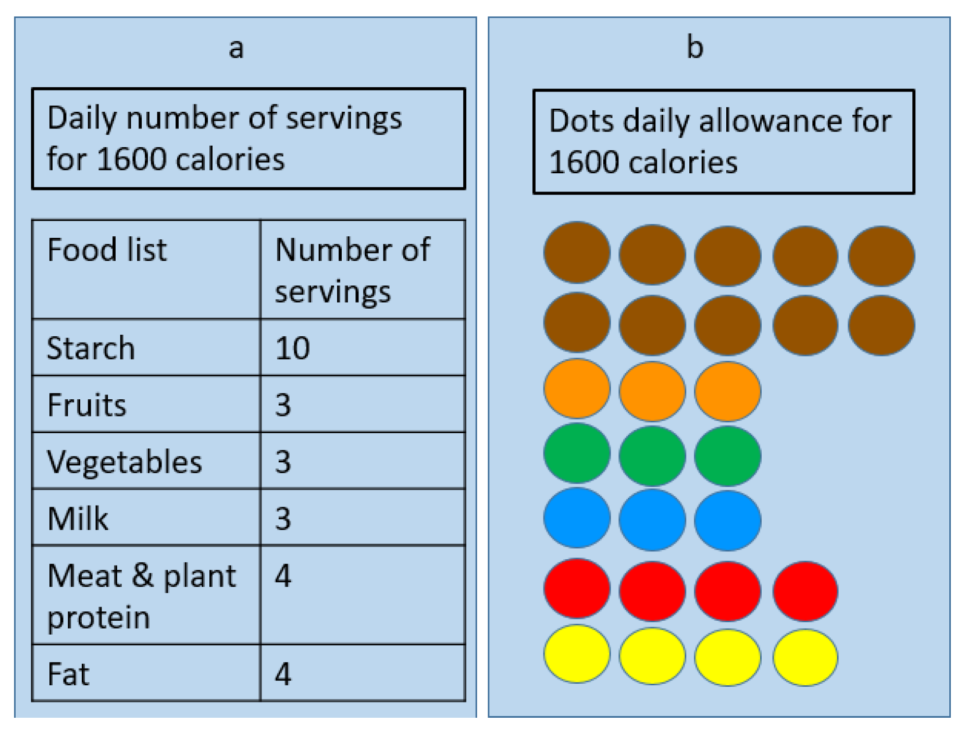 Healthcare 10 00272 g002 550