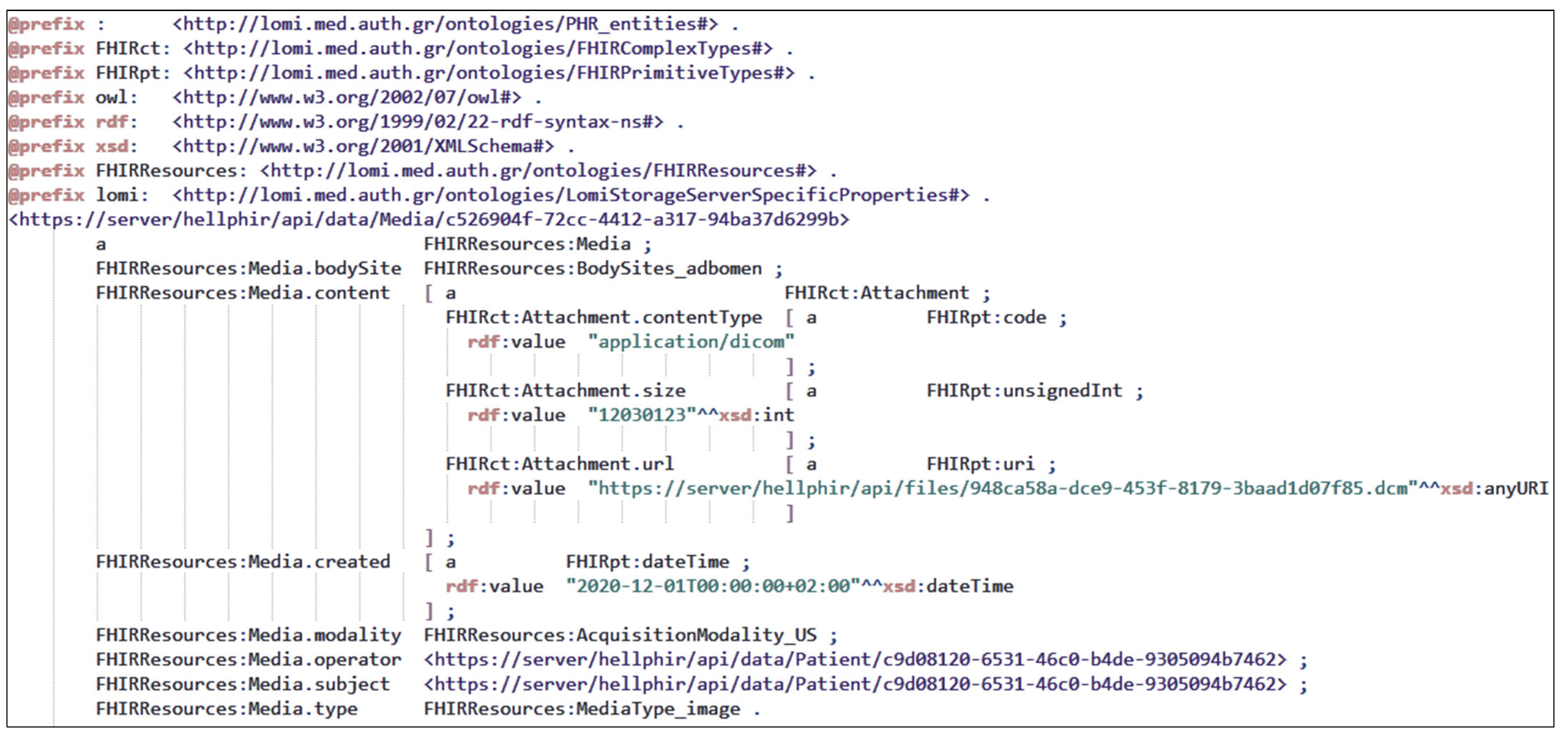 Healthcare 10 00276 g005 550