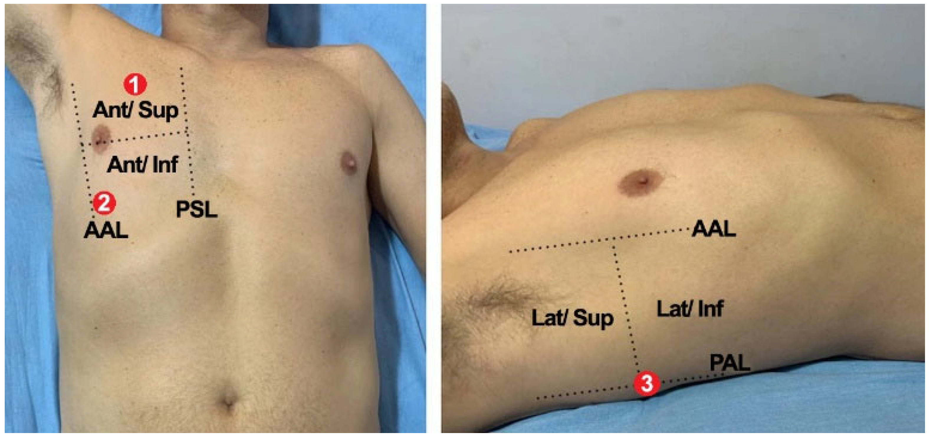 Healthcare 10 00276 g006 550