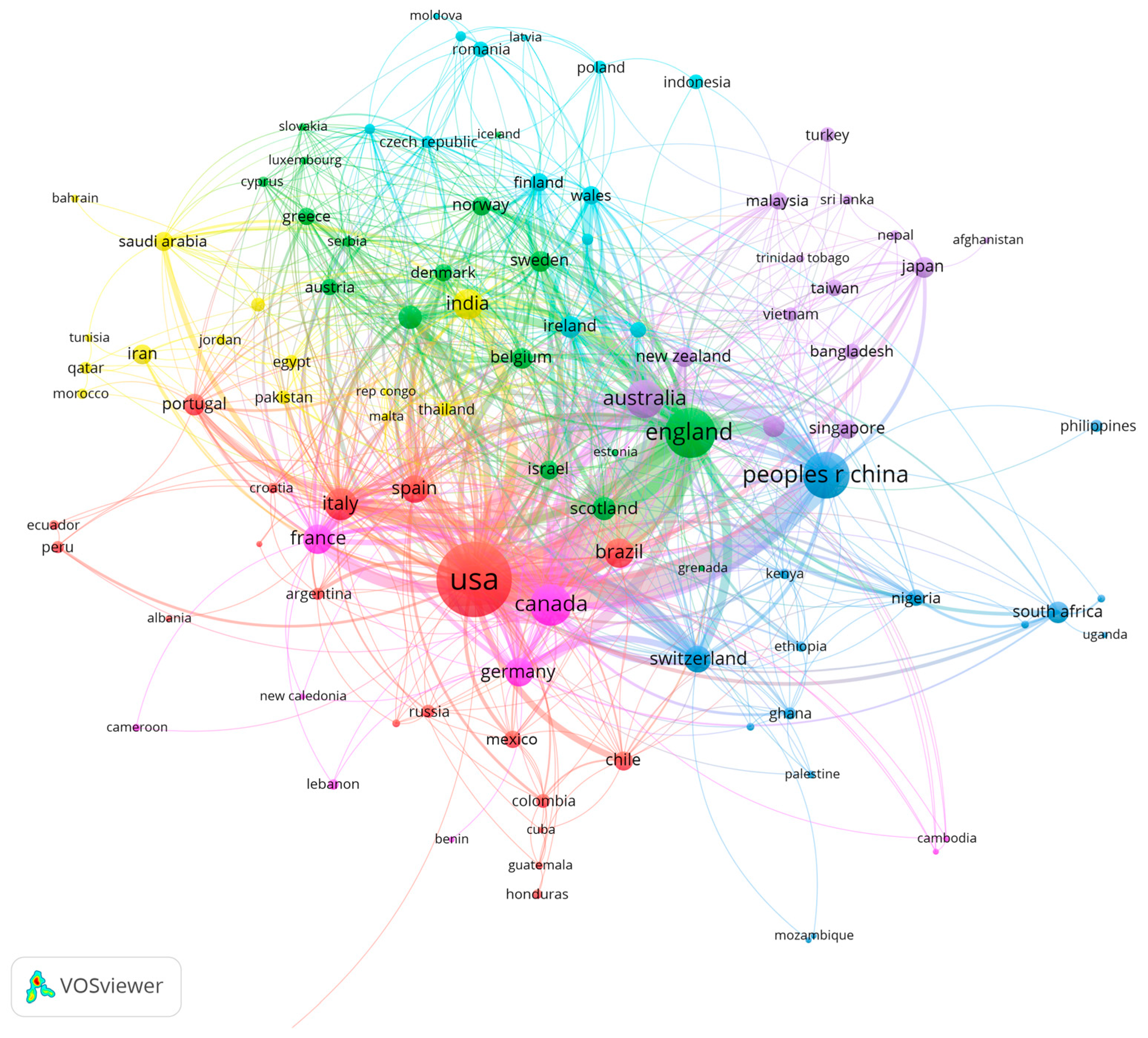 Healthcare 10 00299 g001