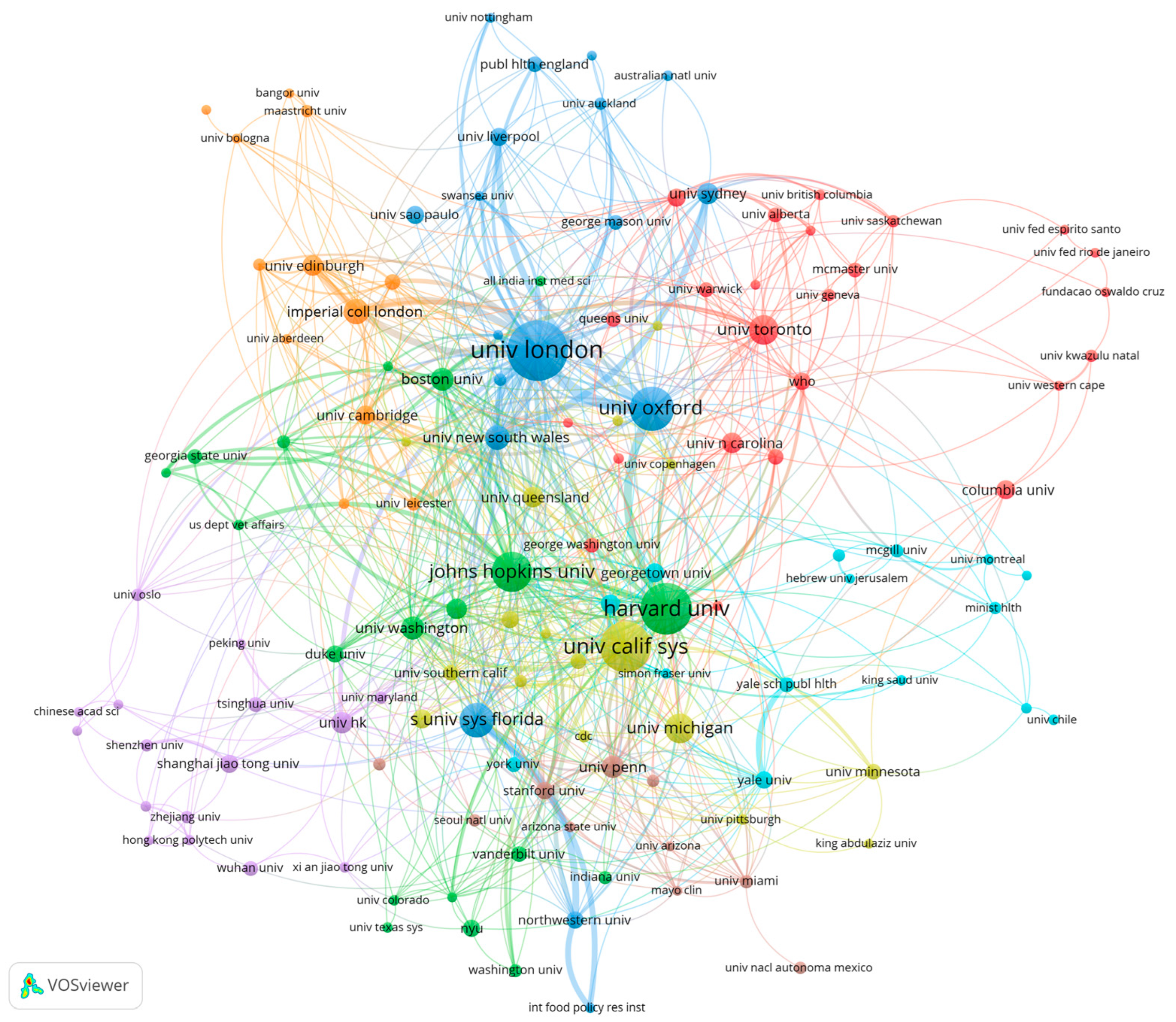 Healthcare 10 00299 g002