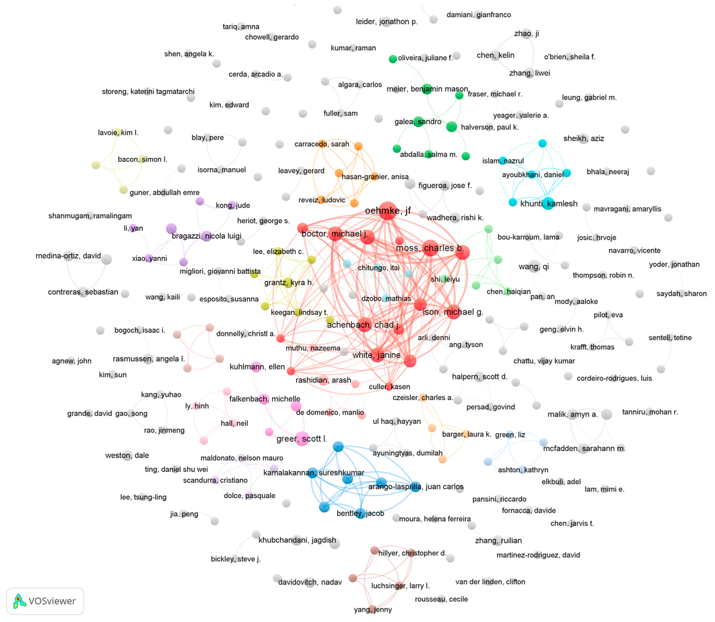 Healthcare 10 00299 g003