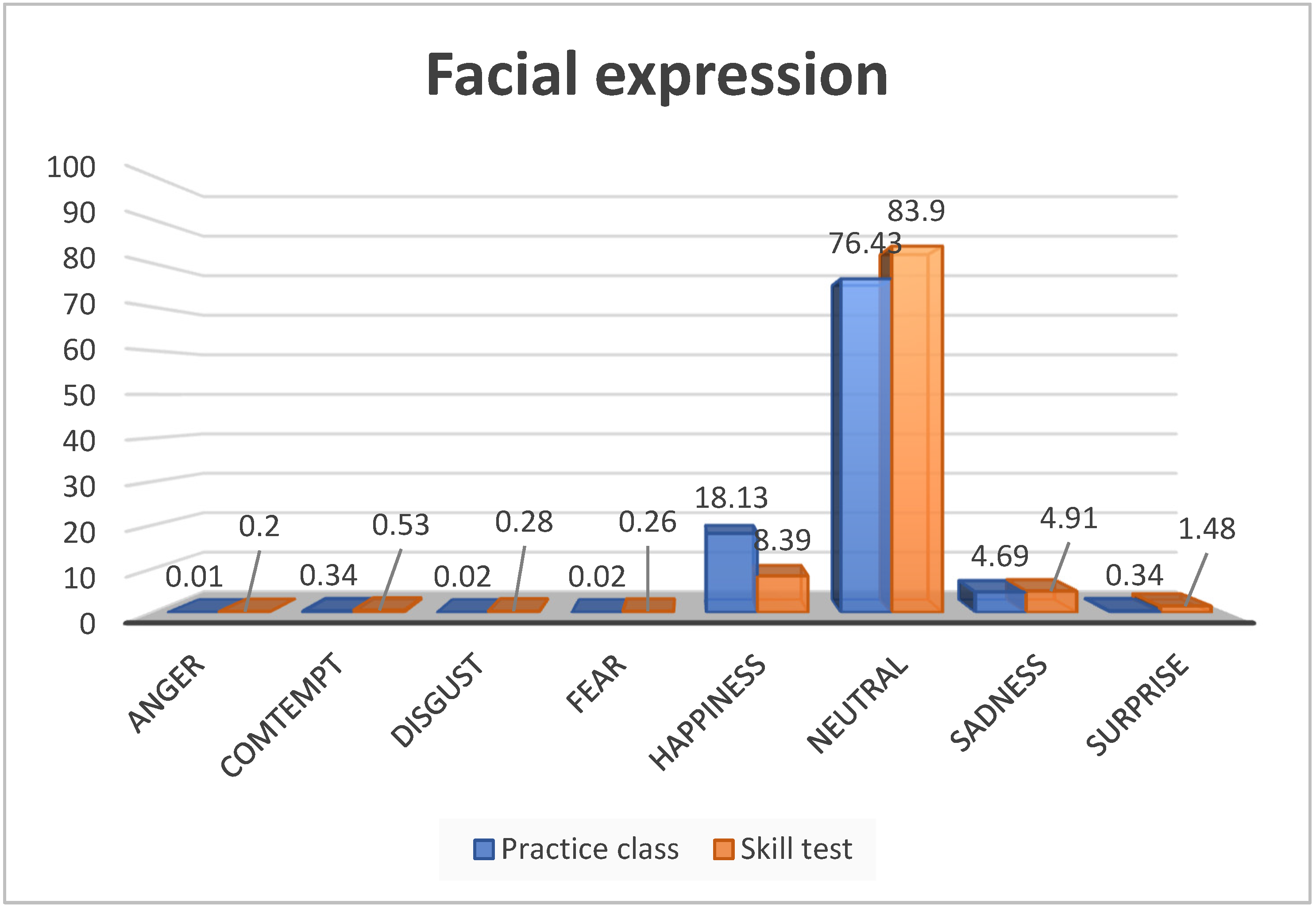 Healthcare 10 00311 g002 Healthcare 10 00311 g002