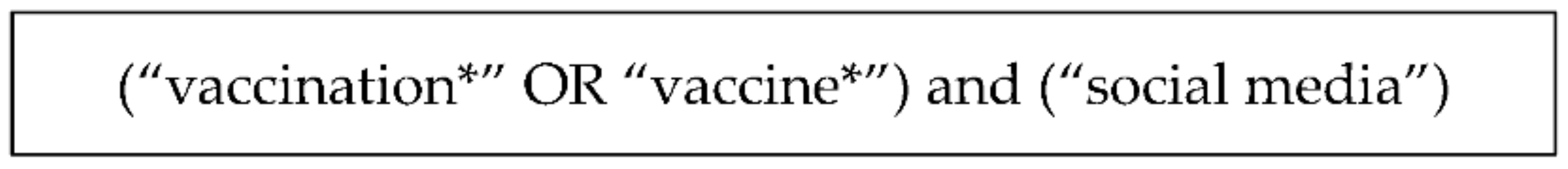 Healthcare 10 00321 g001 550