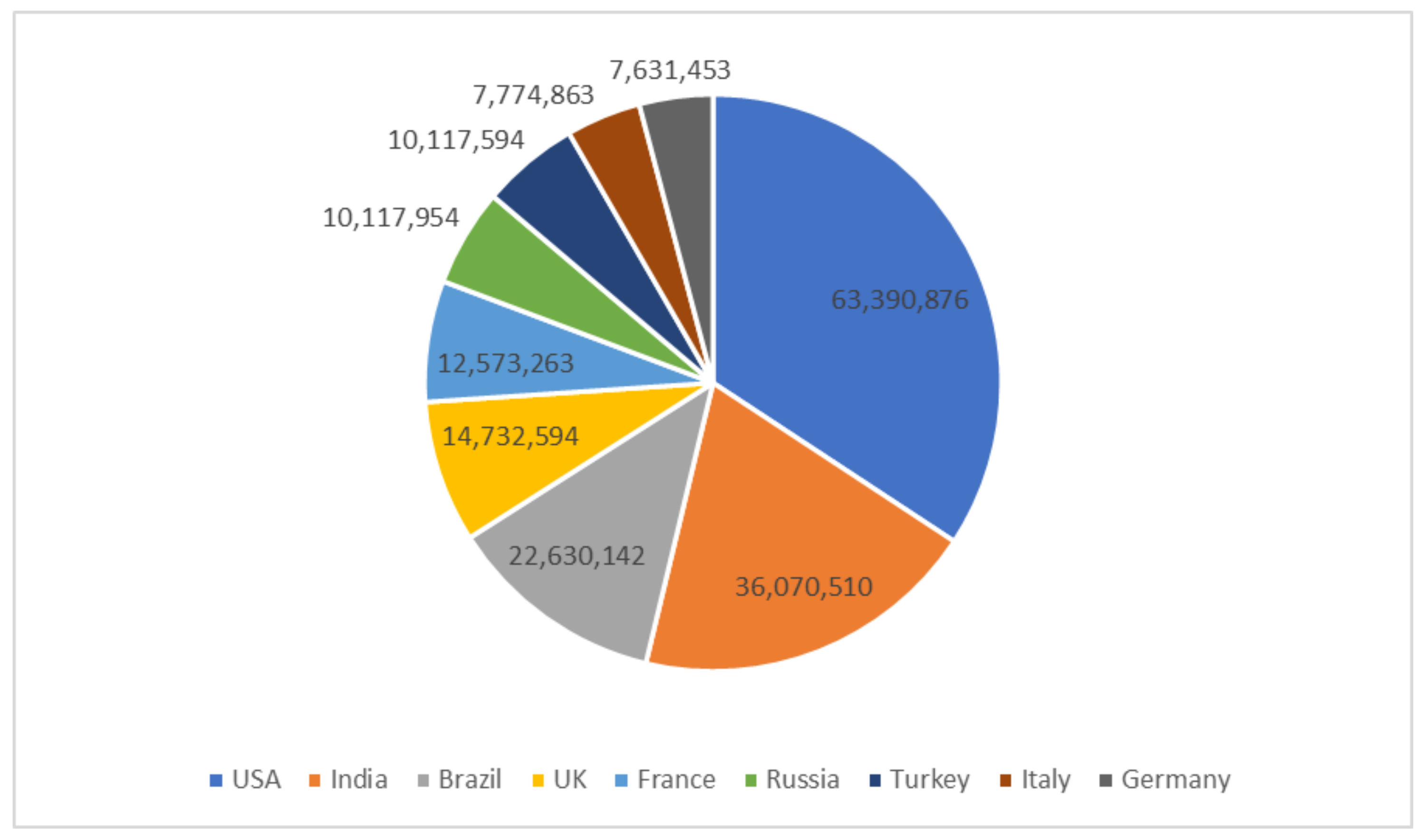 Healthcare 10 00343 g001 550