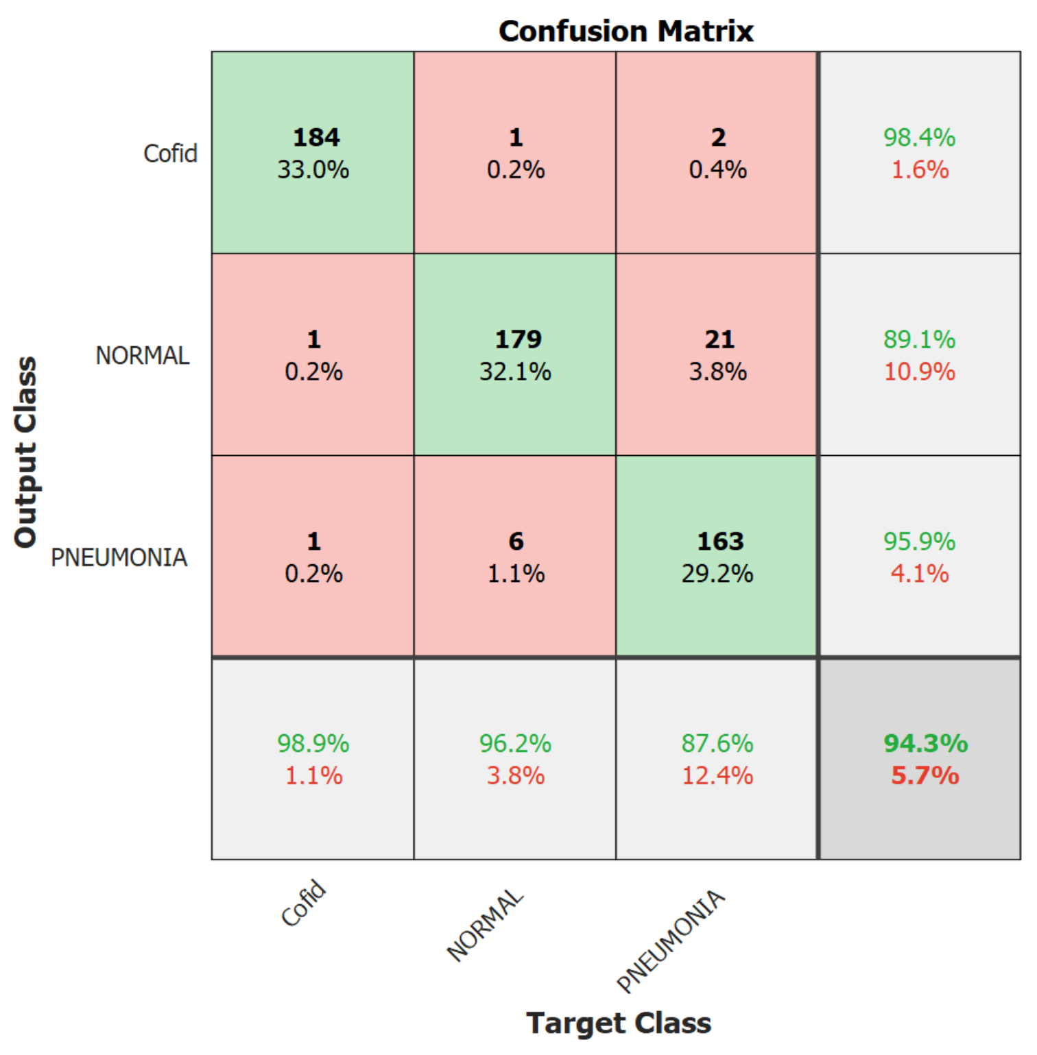 Healthcare 10 00343 g007 550