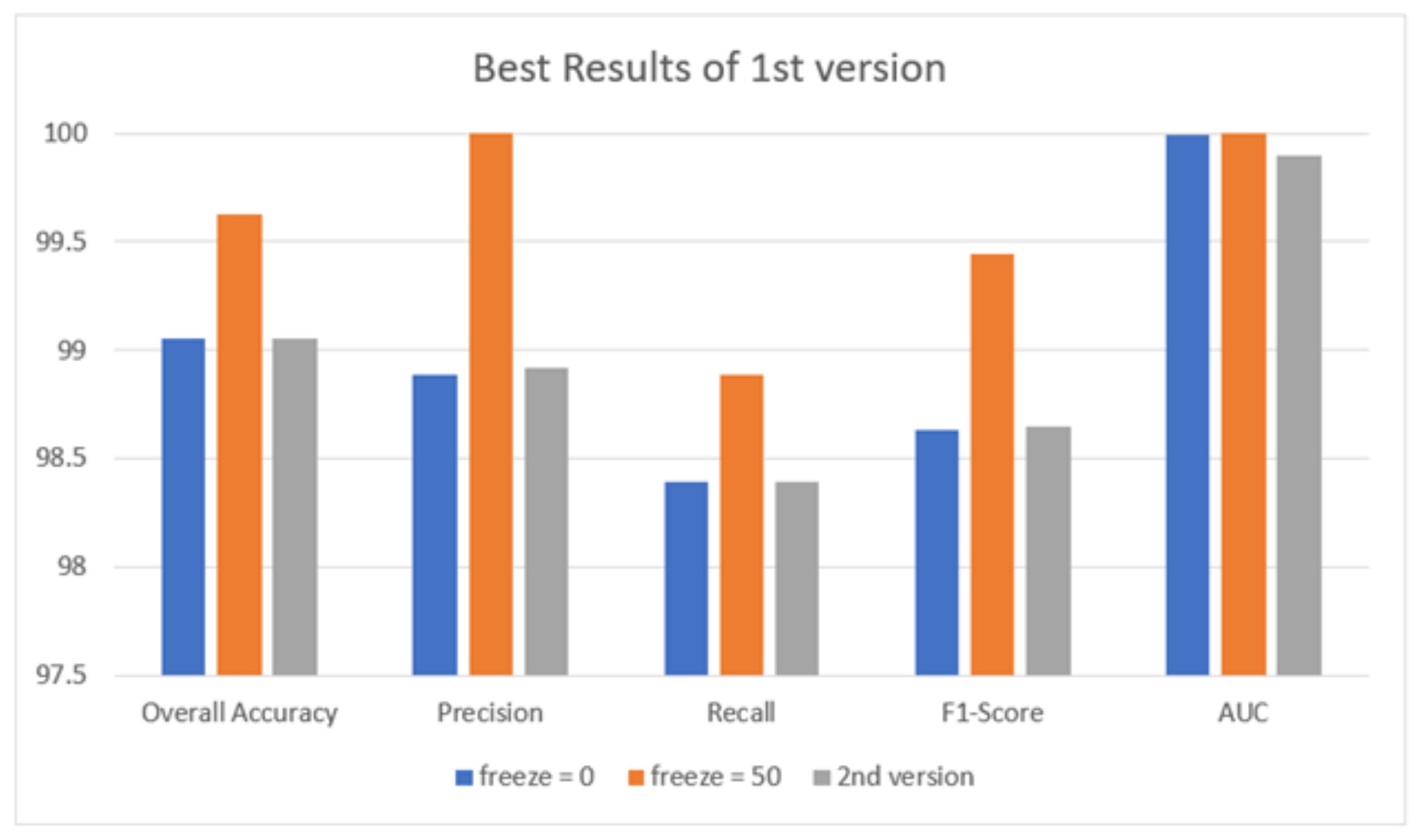 Healthcare 10 00343 g013 550