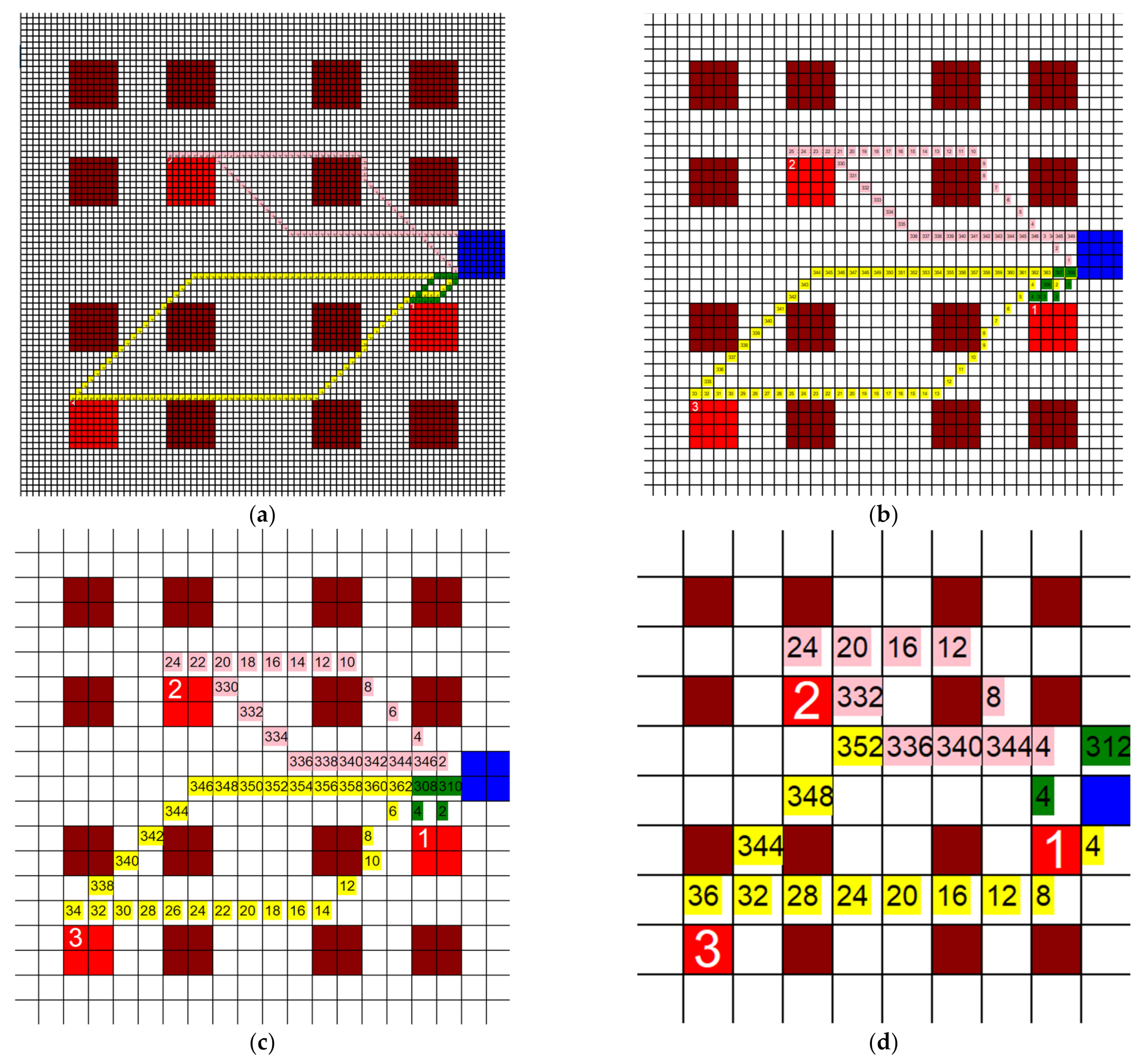 Healthcare 10 00344 g006 Healthcare 10 00344 g006