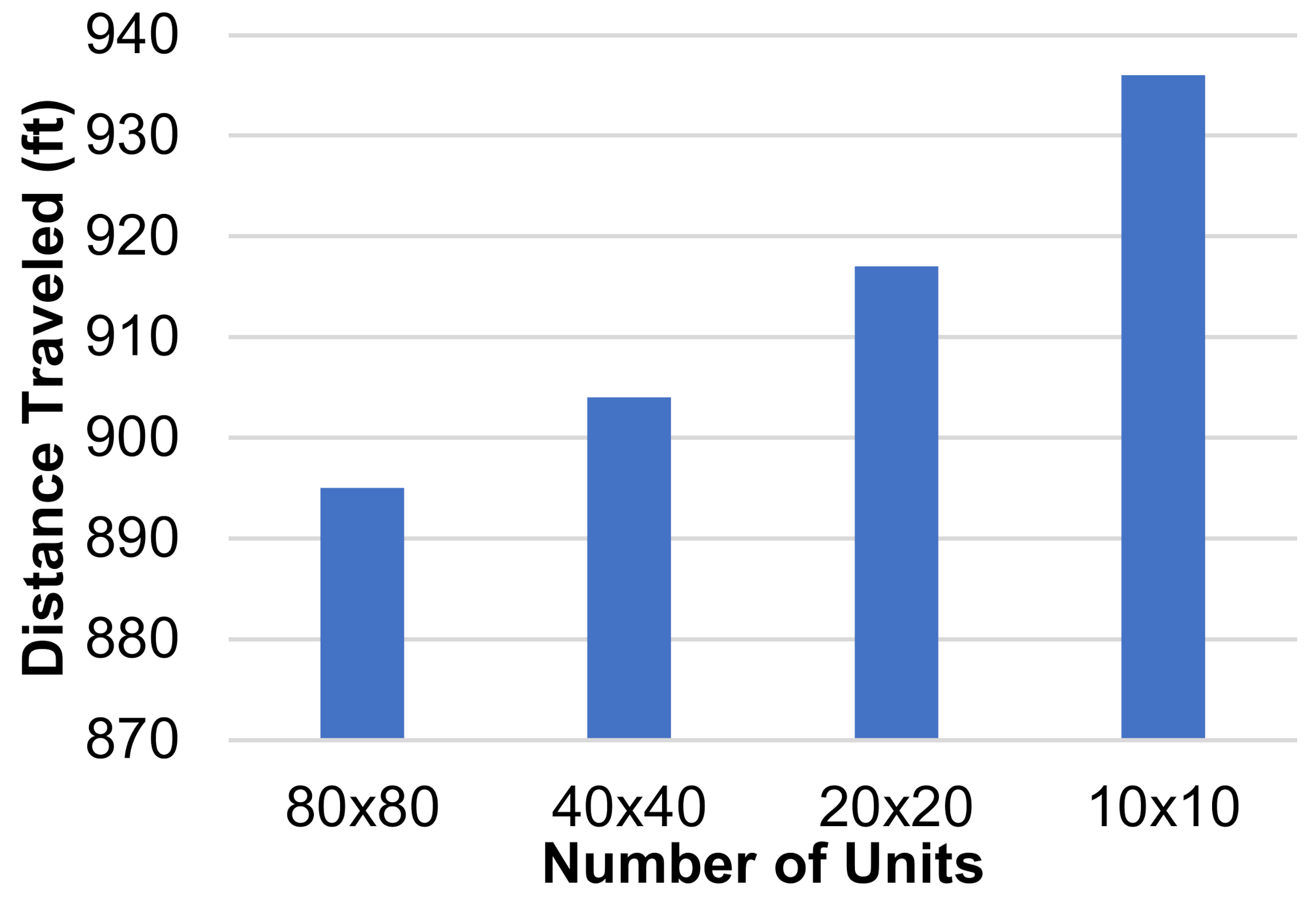 Healthcare 10 00344 g007 Healthcare 10 00344 g007