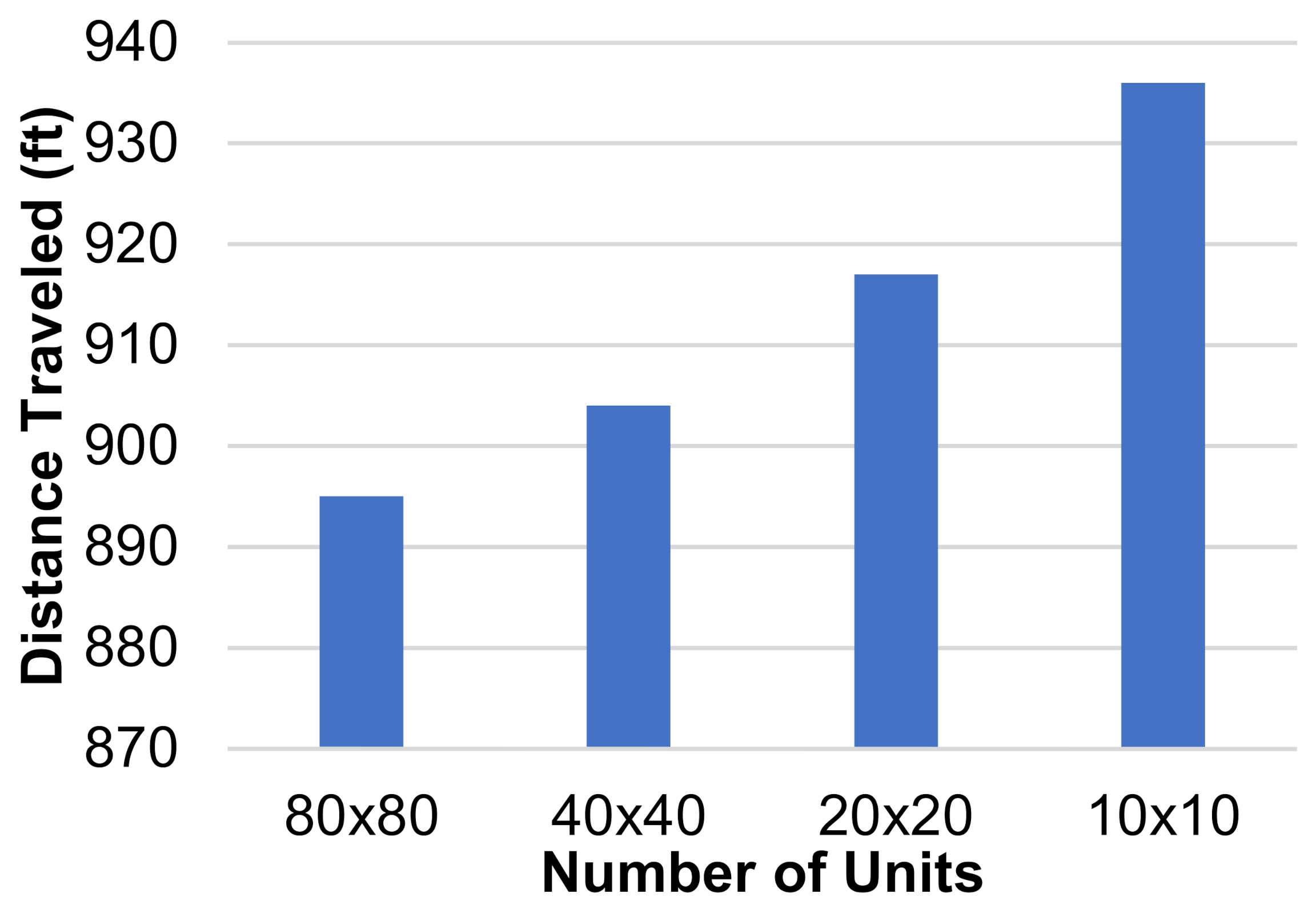 Healthcare 10 00344 g009 Healthcare 10 00344 g009