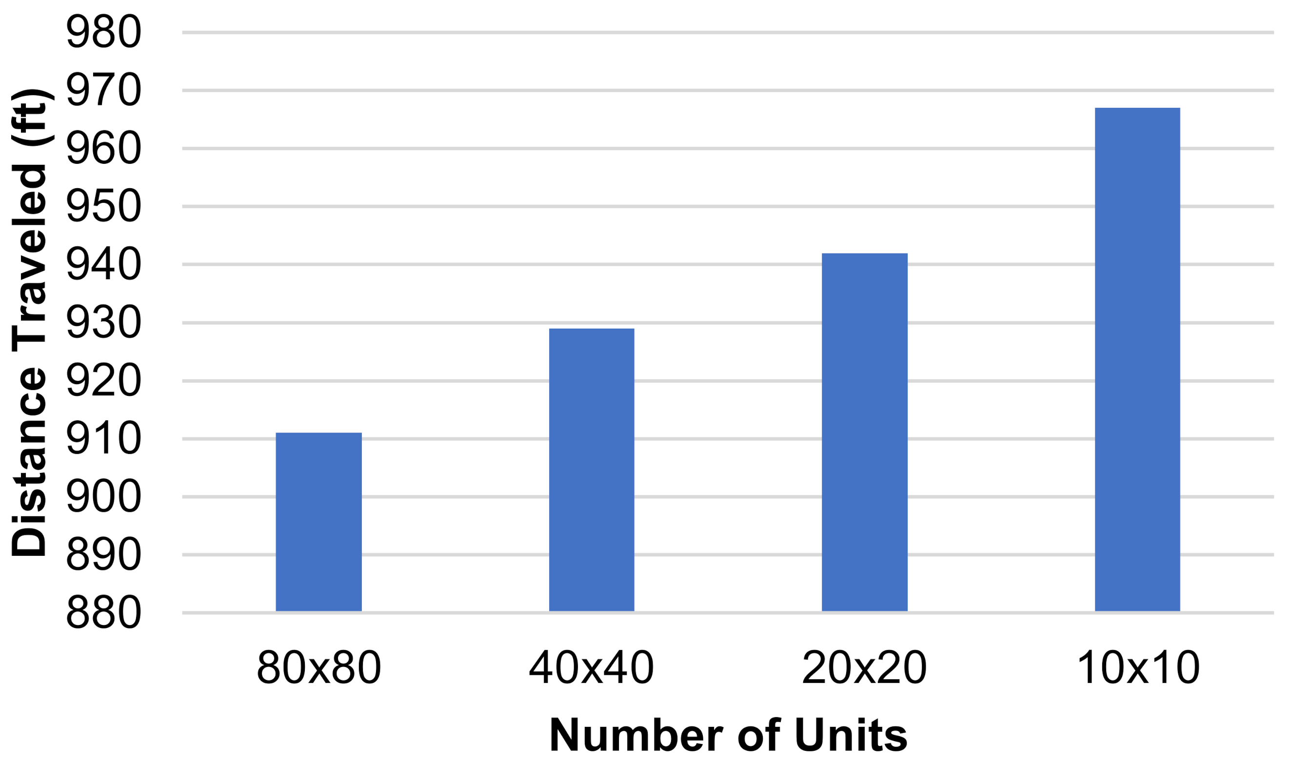Healthcare 10 00344 g013 Healthcare 10 00344 g013