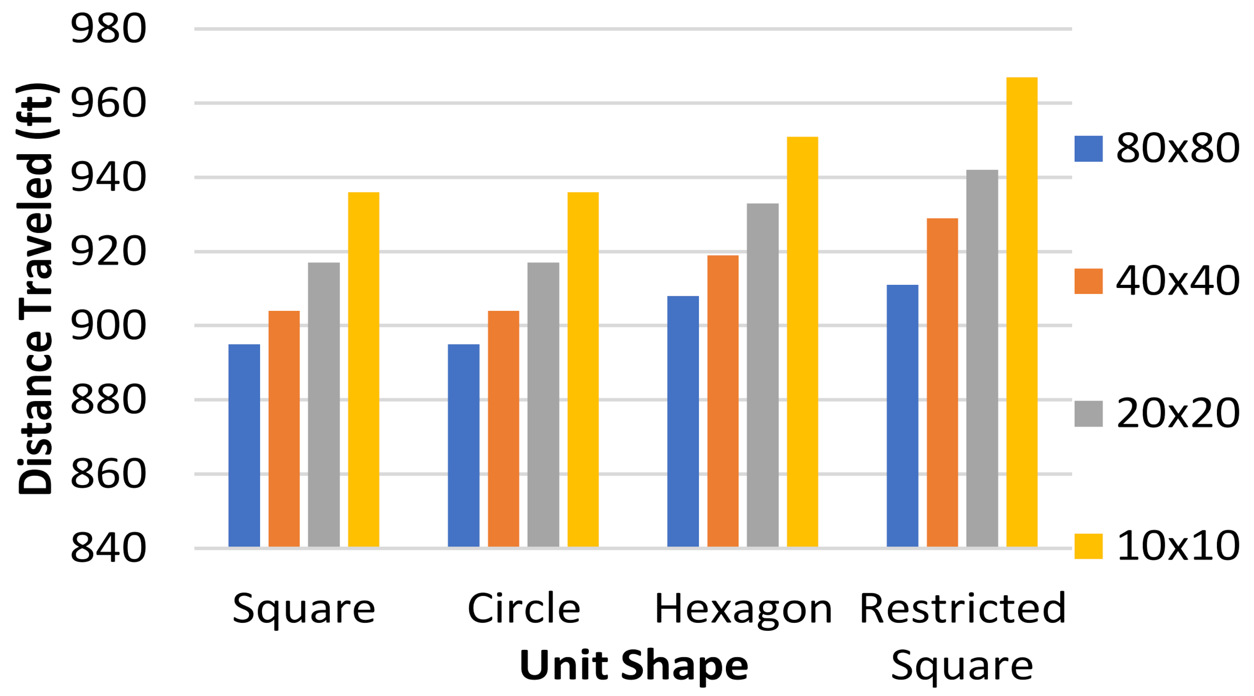 Healthcare 10 00344 g014 Healthcare 10 00344 g014