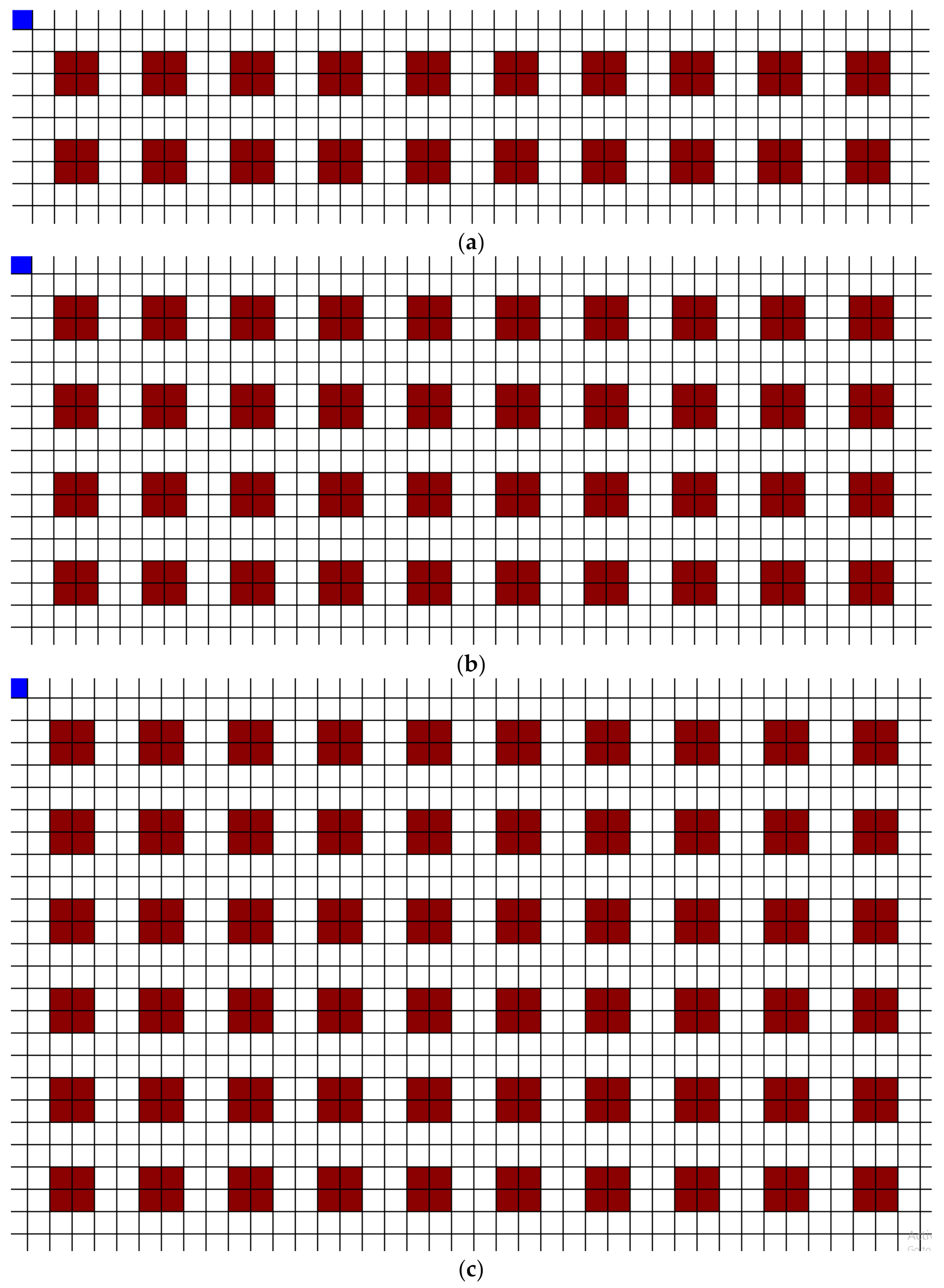 Healthcare 10 00344 g015 Healthcare 10 00344 g015