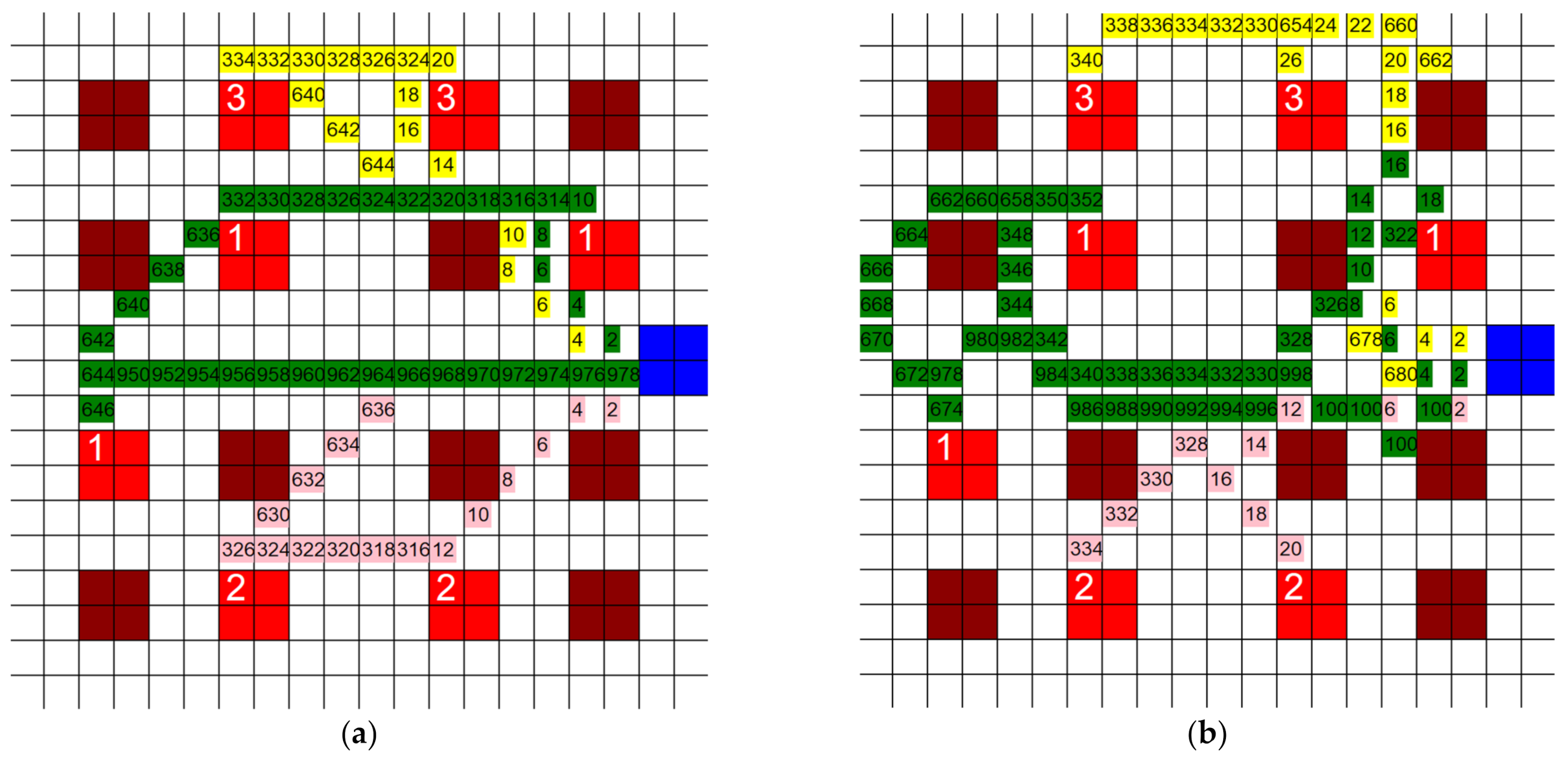 Healthcare 10 00344 g018a Healthcare 10 00344 g018a