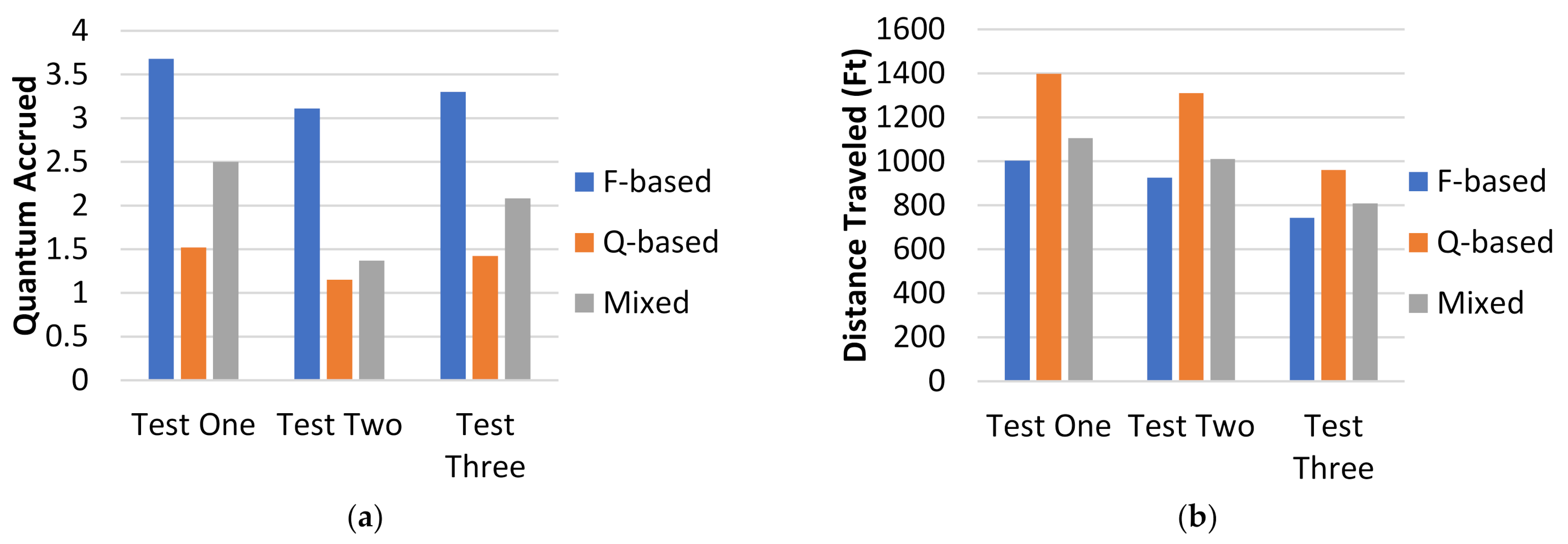Healthcare 10 00344 g019a Healthcare 10 00344 g019a