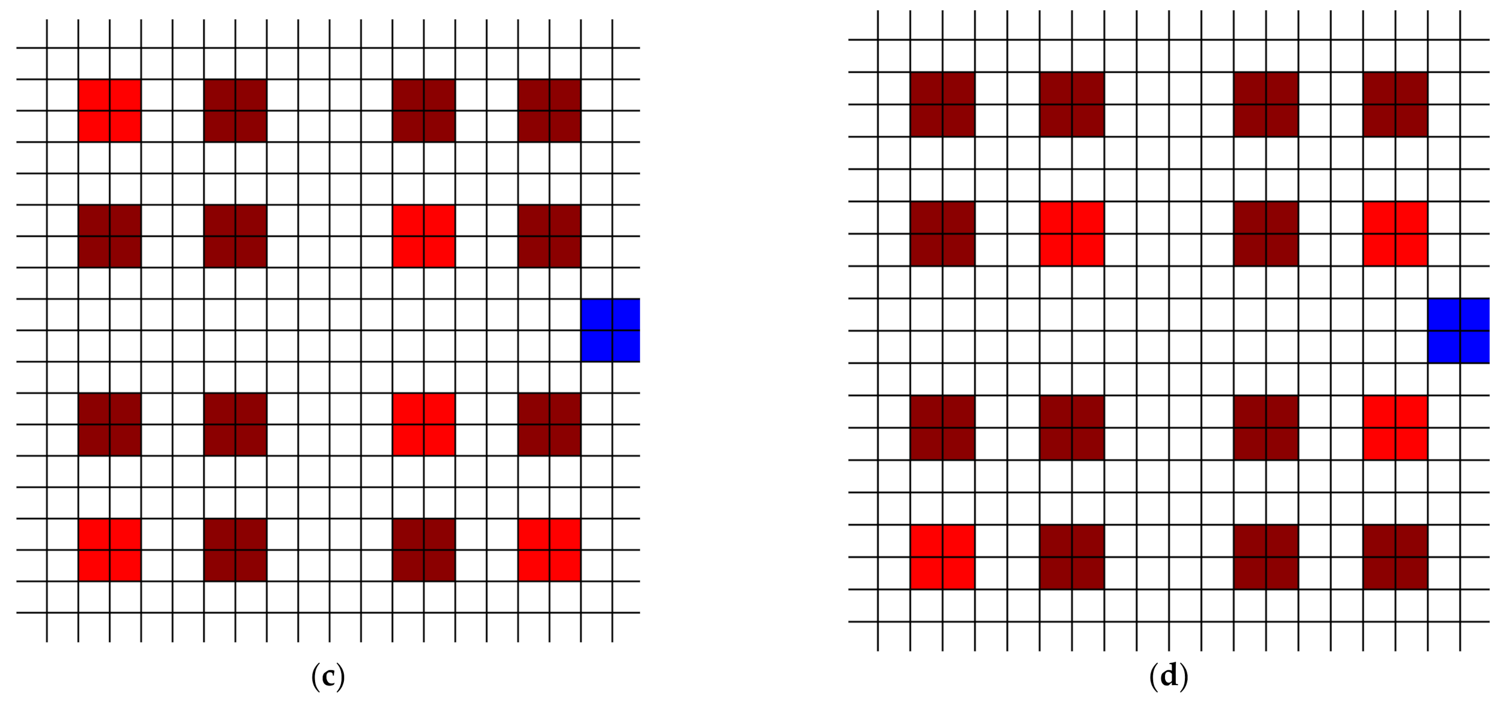 Healthcare 10 00344 g019b Healthcare 10 00344 g019b