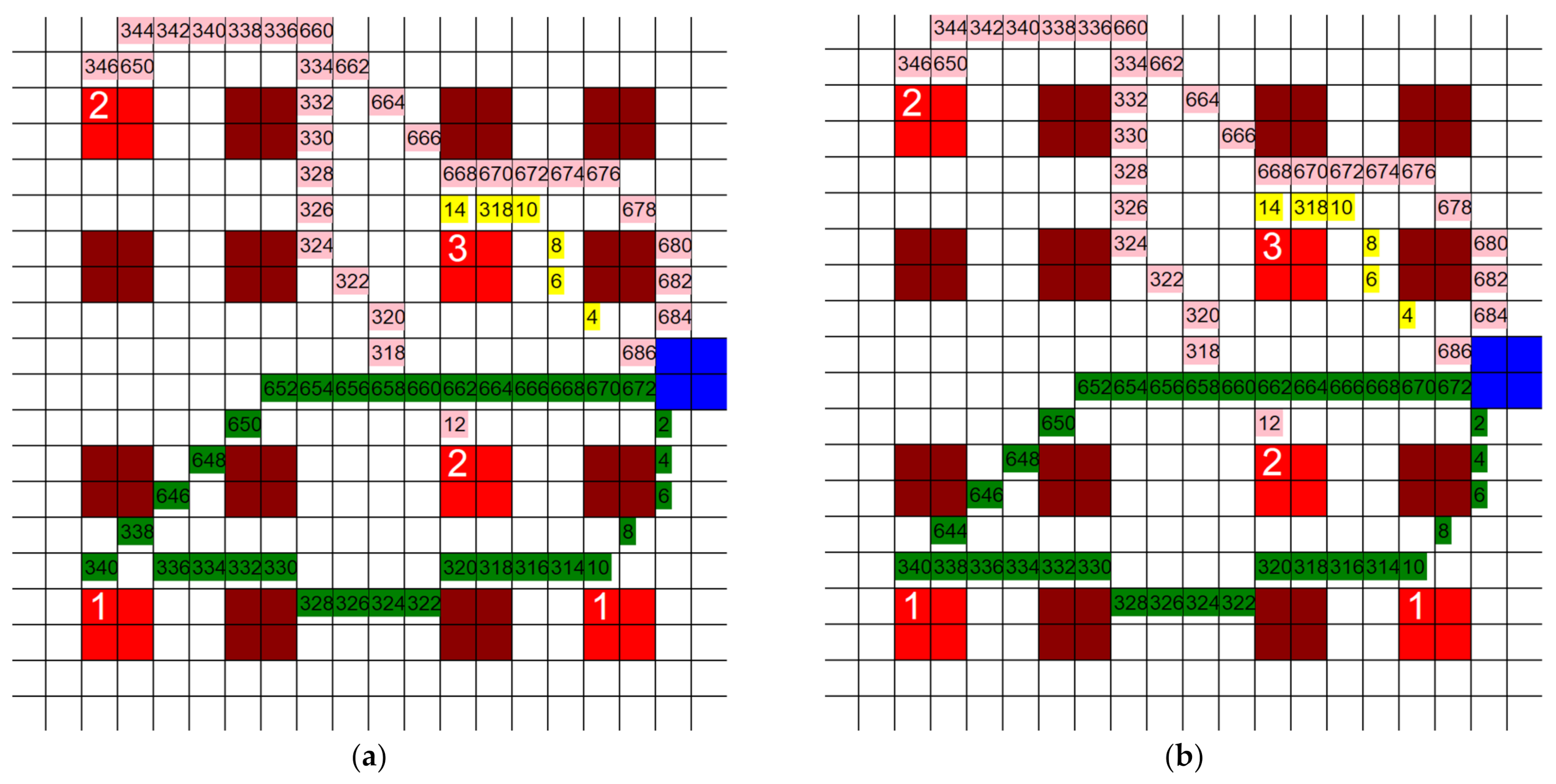 Healthcare 10 00344 g021 Healthcare 10 00344 g021