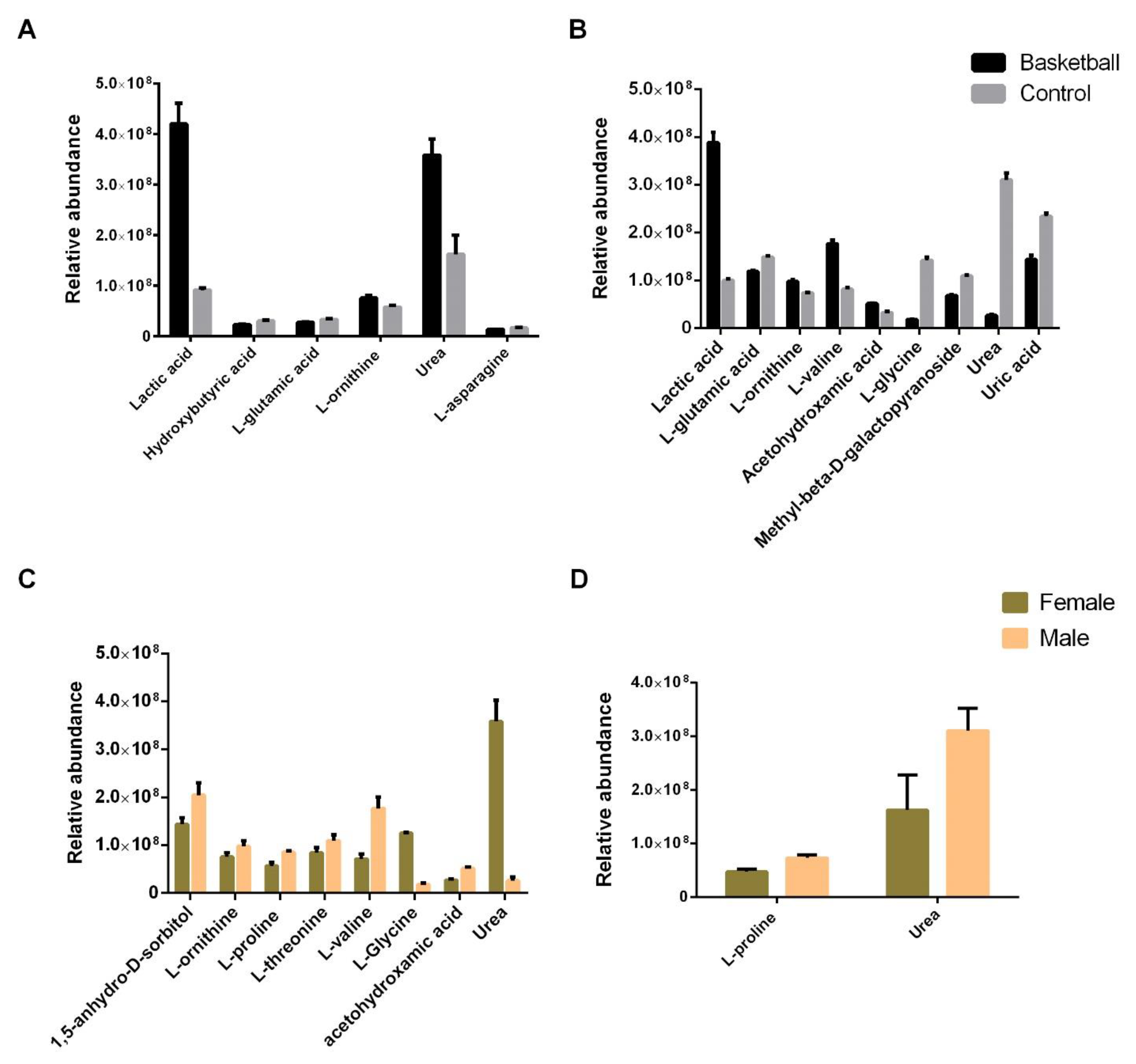Healthcare 10 00358 g003