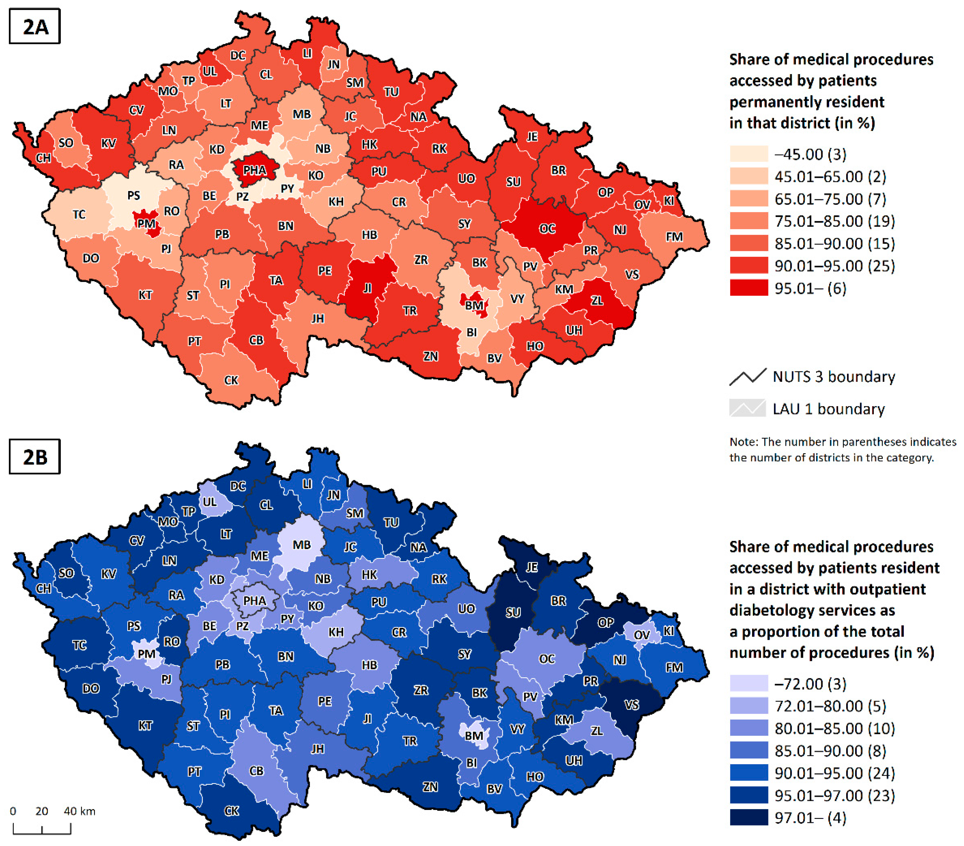 Healthcare 10 00395 g002