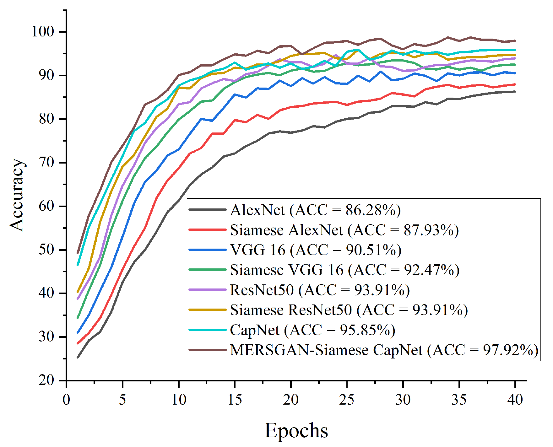 Healthcare 10 00403 g005 550