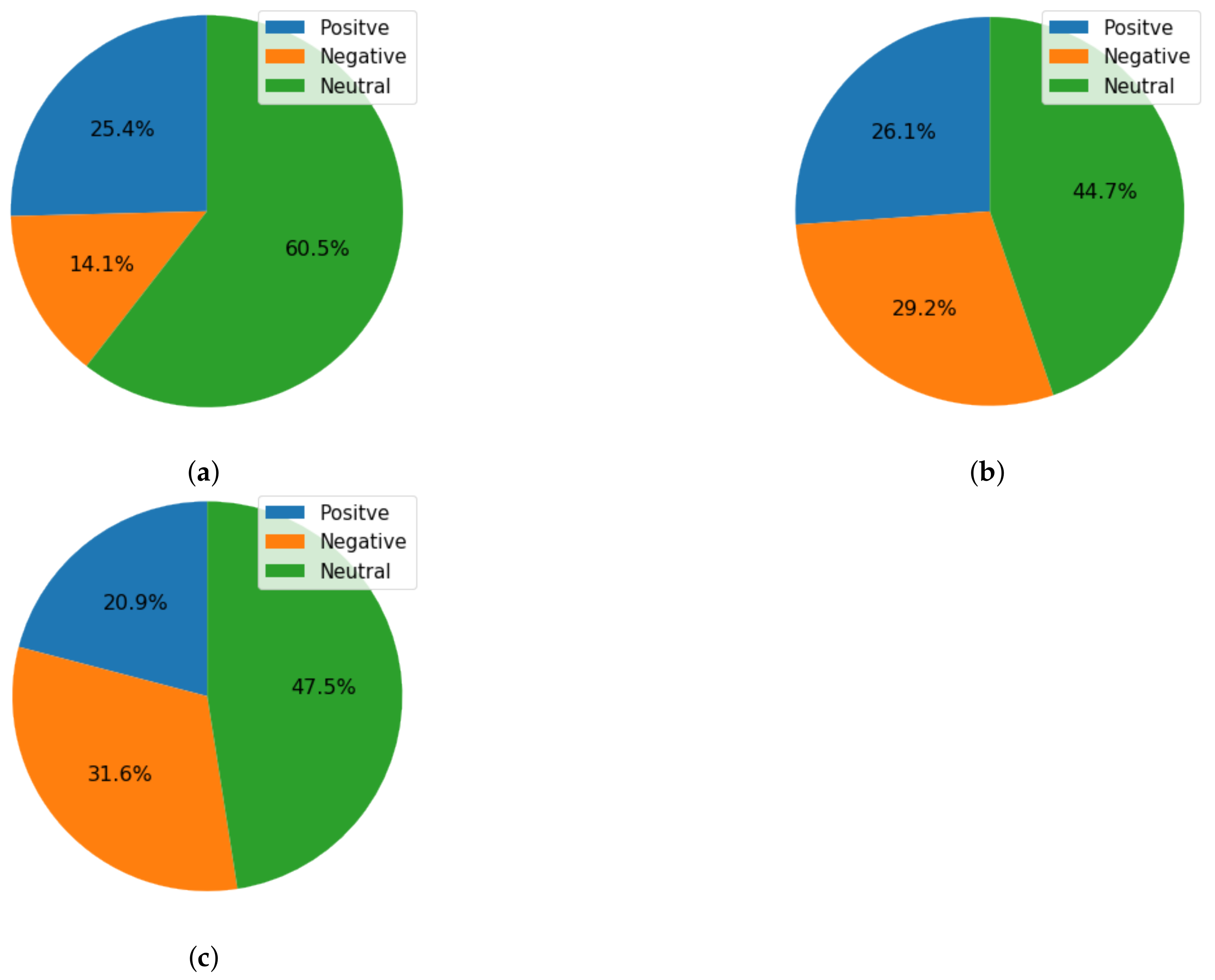 Healthcare 10 00411 g017