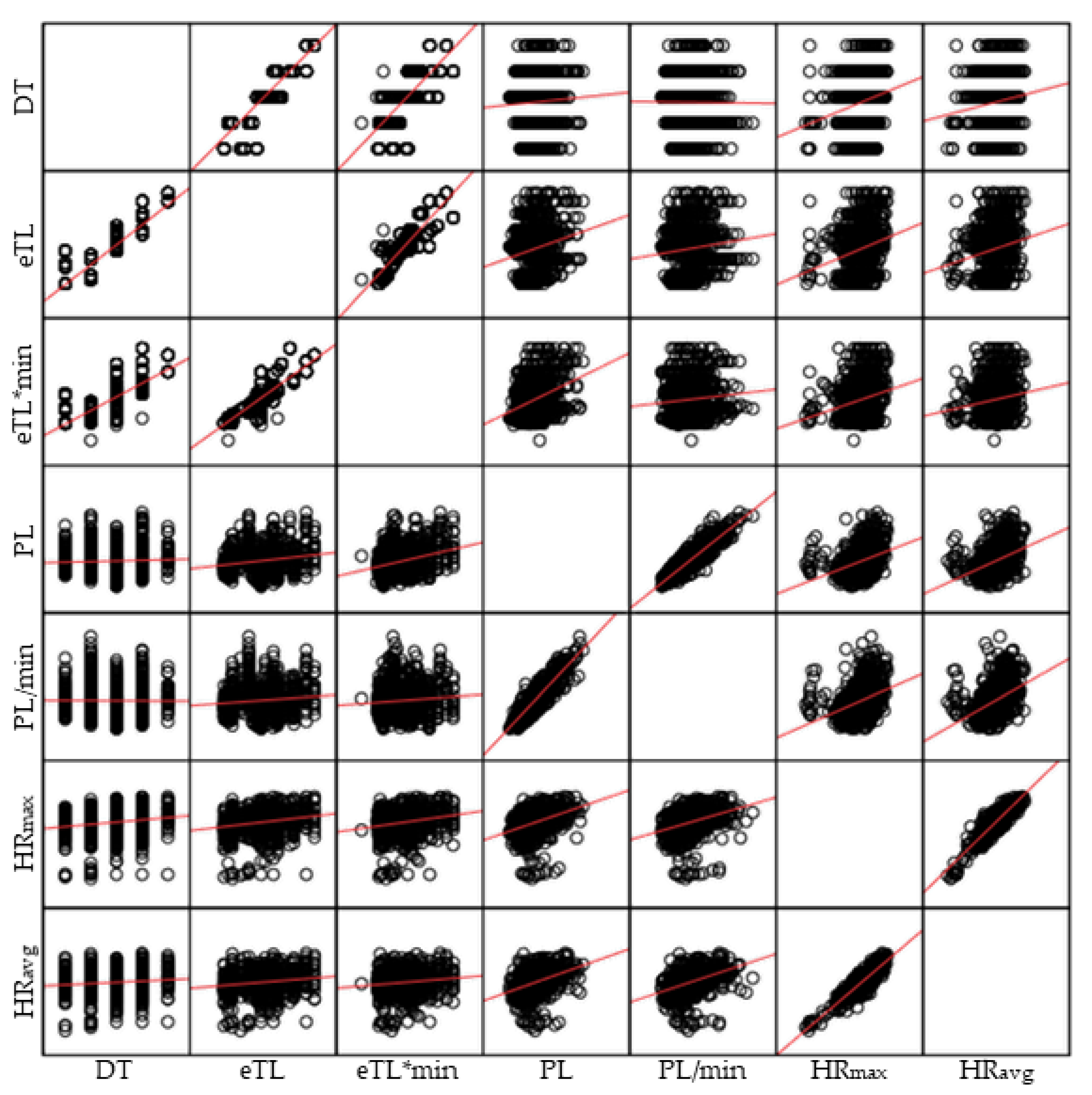 Healthcare 10 00428 g003 550