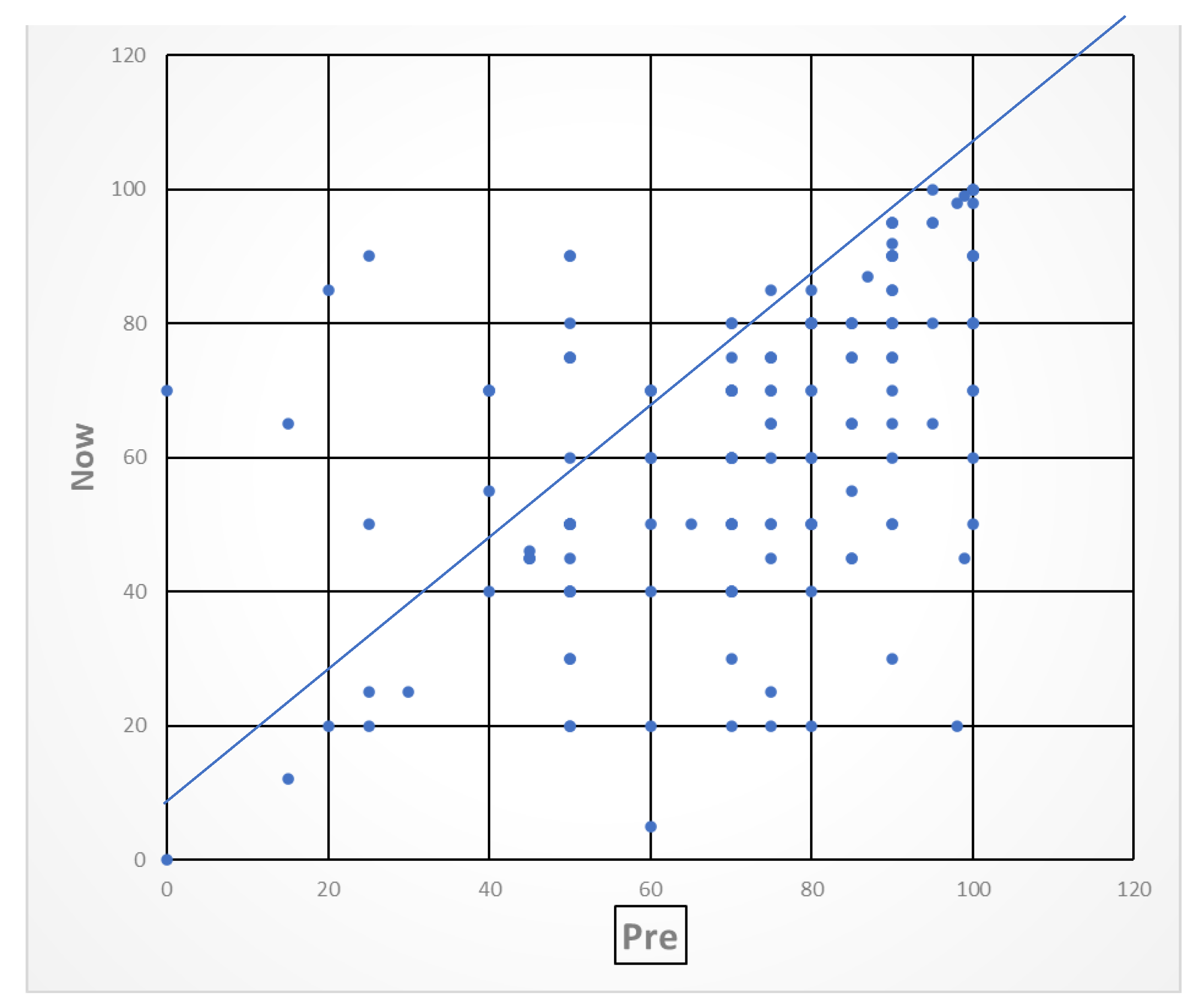 Healthcare 10 00447 g004 550