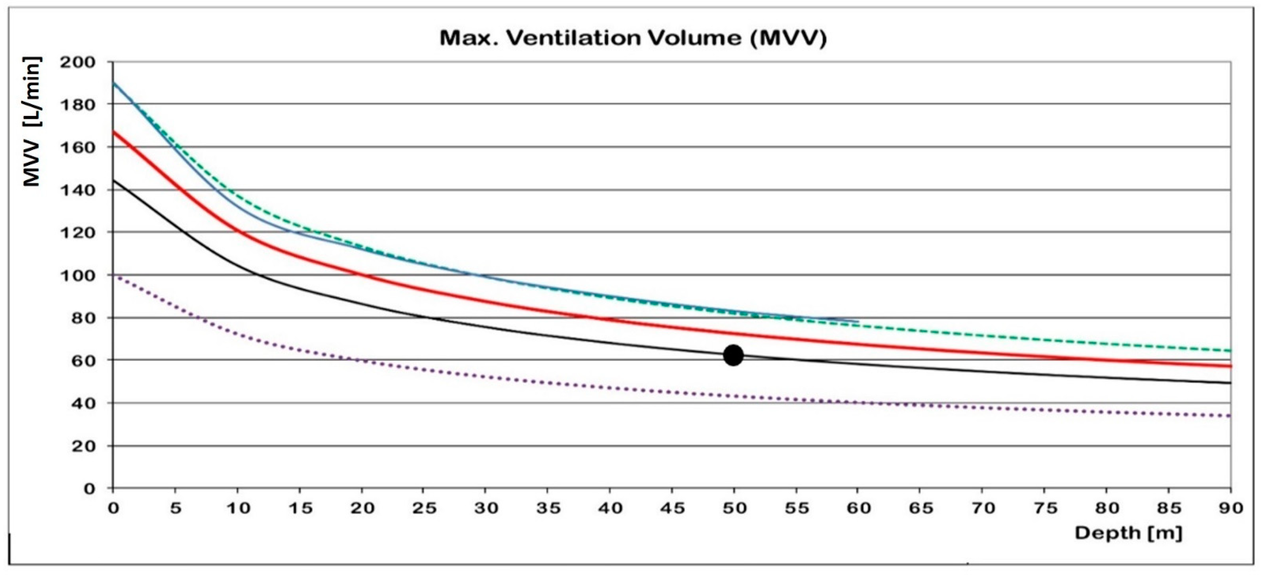 Healthcare 10 00453 g006 550