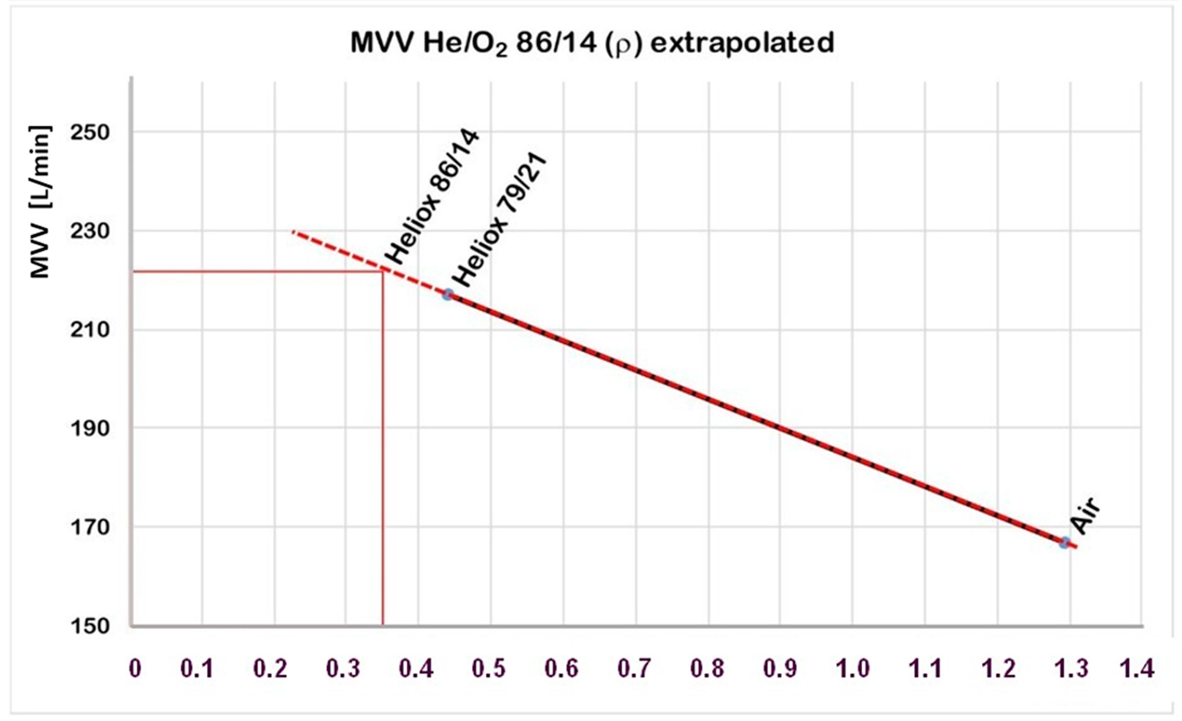 Healthcare 10 00453 g008 550