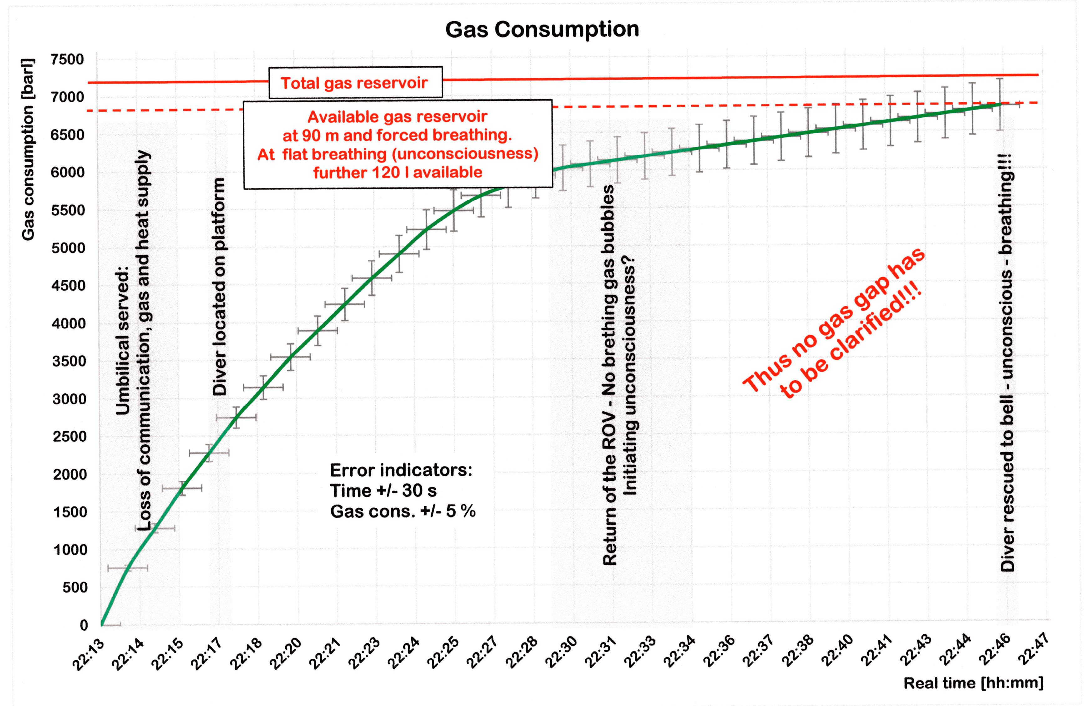 Healthcare 10 00453 g009 550