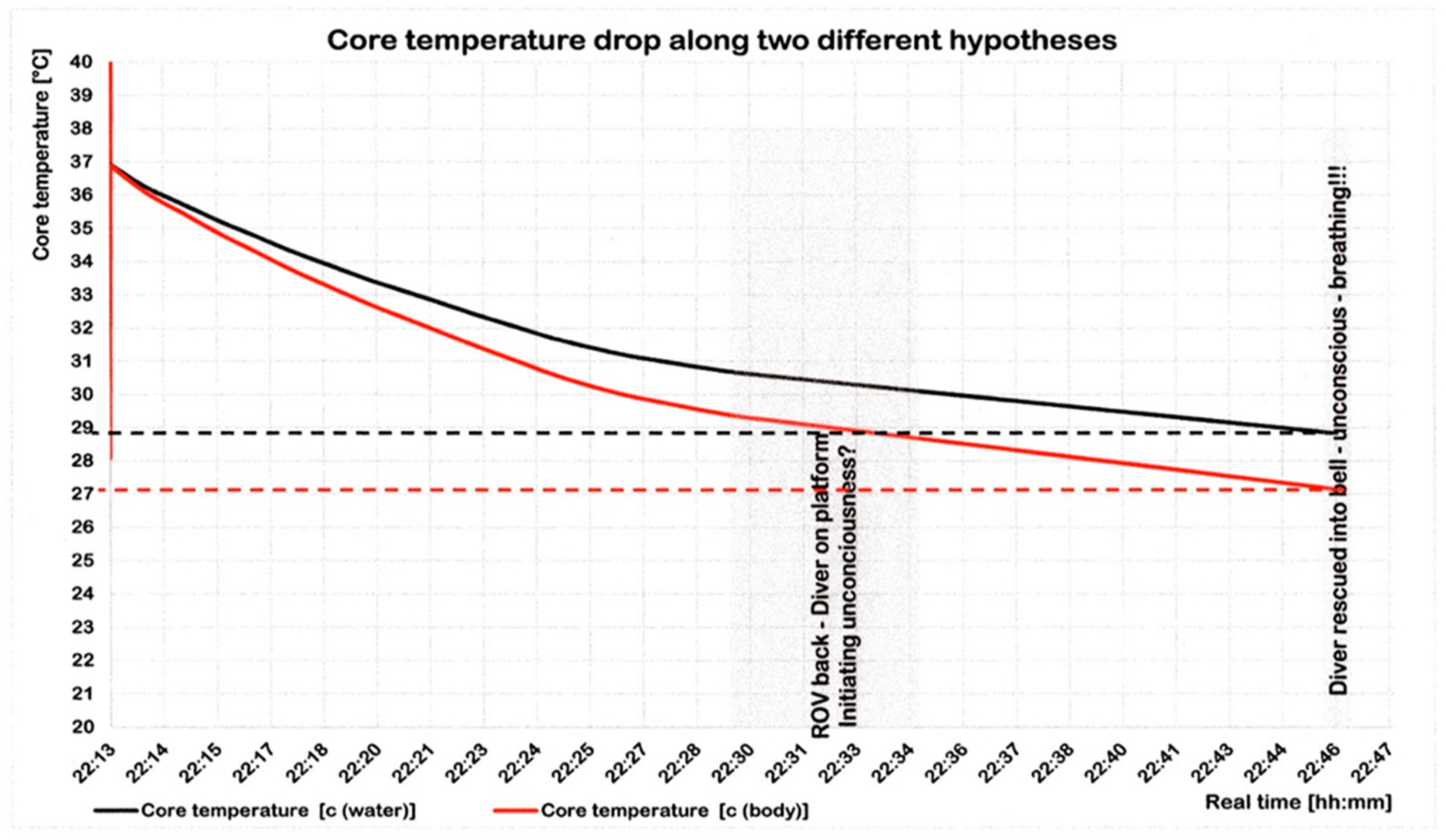 Healthcare 10 00453 g011 550