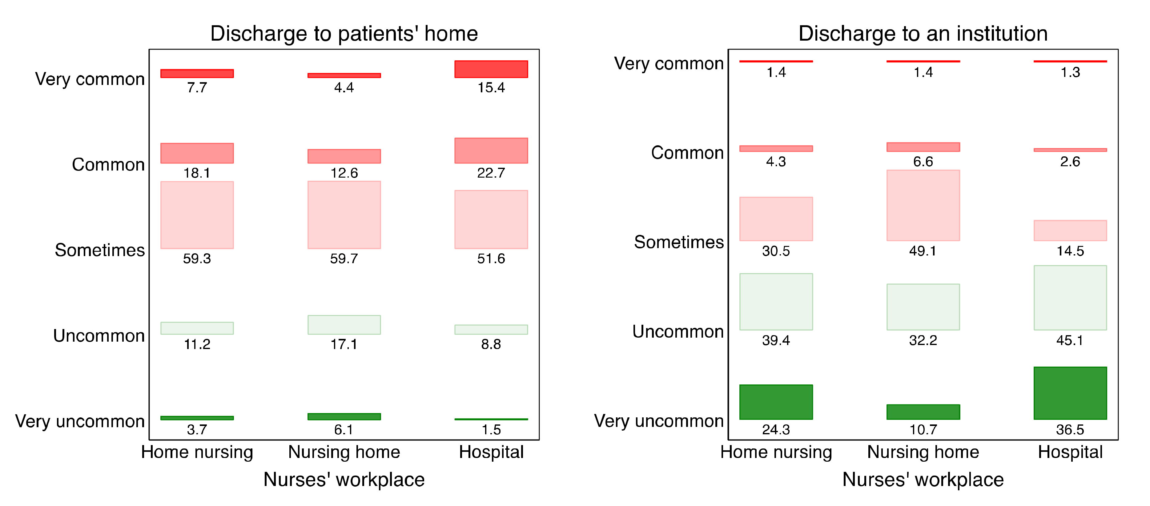 Healthcare 10 00475 g001 550