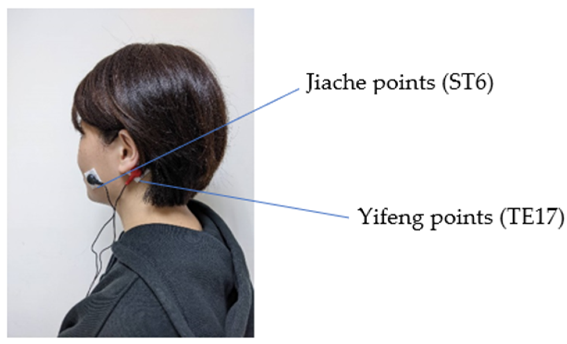 Healthcare 10 00498 g001 Healthcare 10 00498 g001