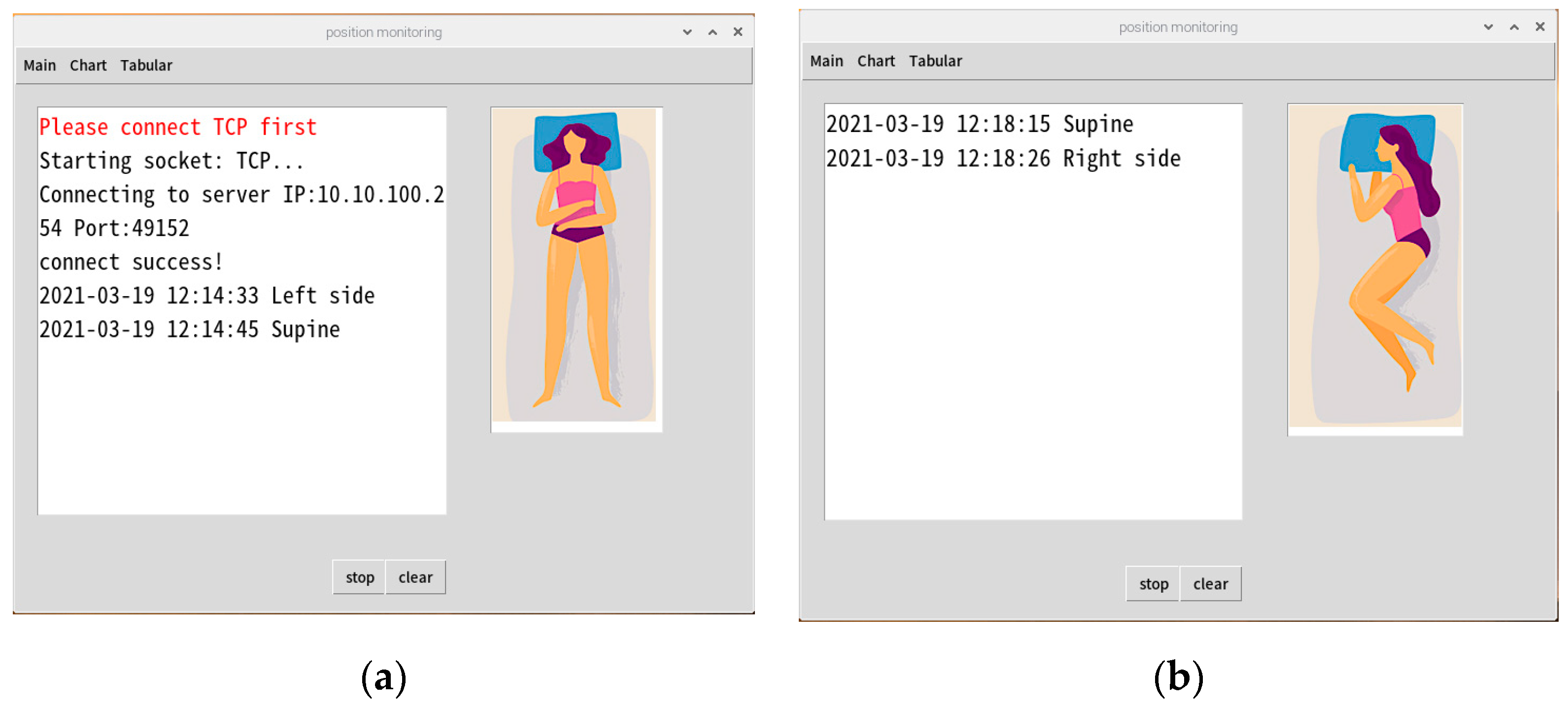 Healthcare 10 00513 g003a 550