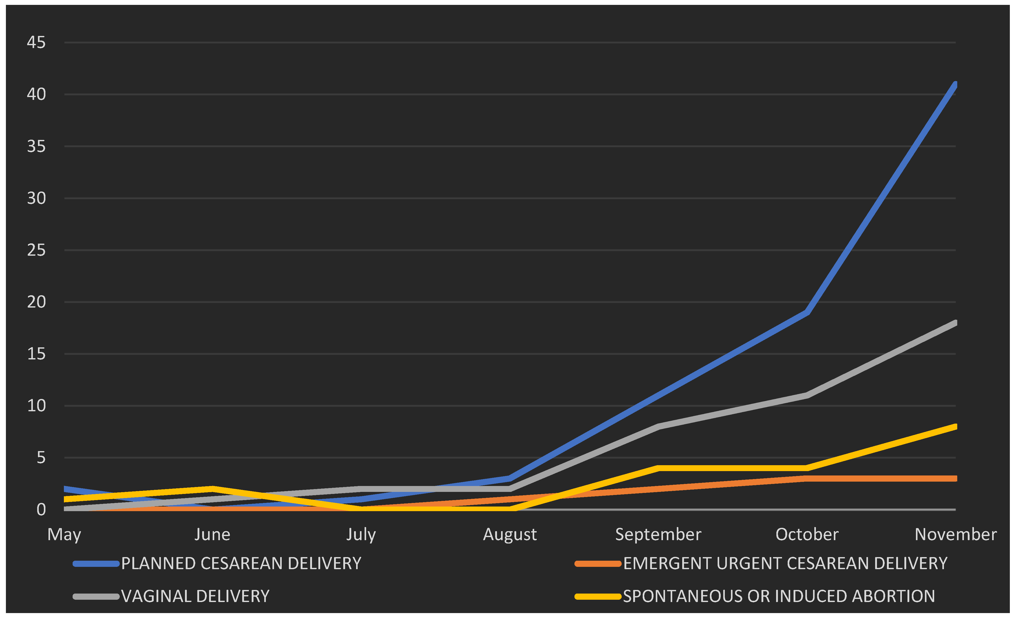 Healthcare 10 00520 g001 550