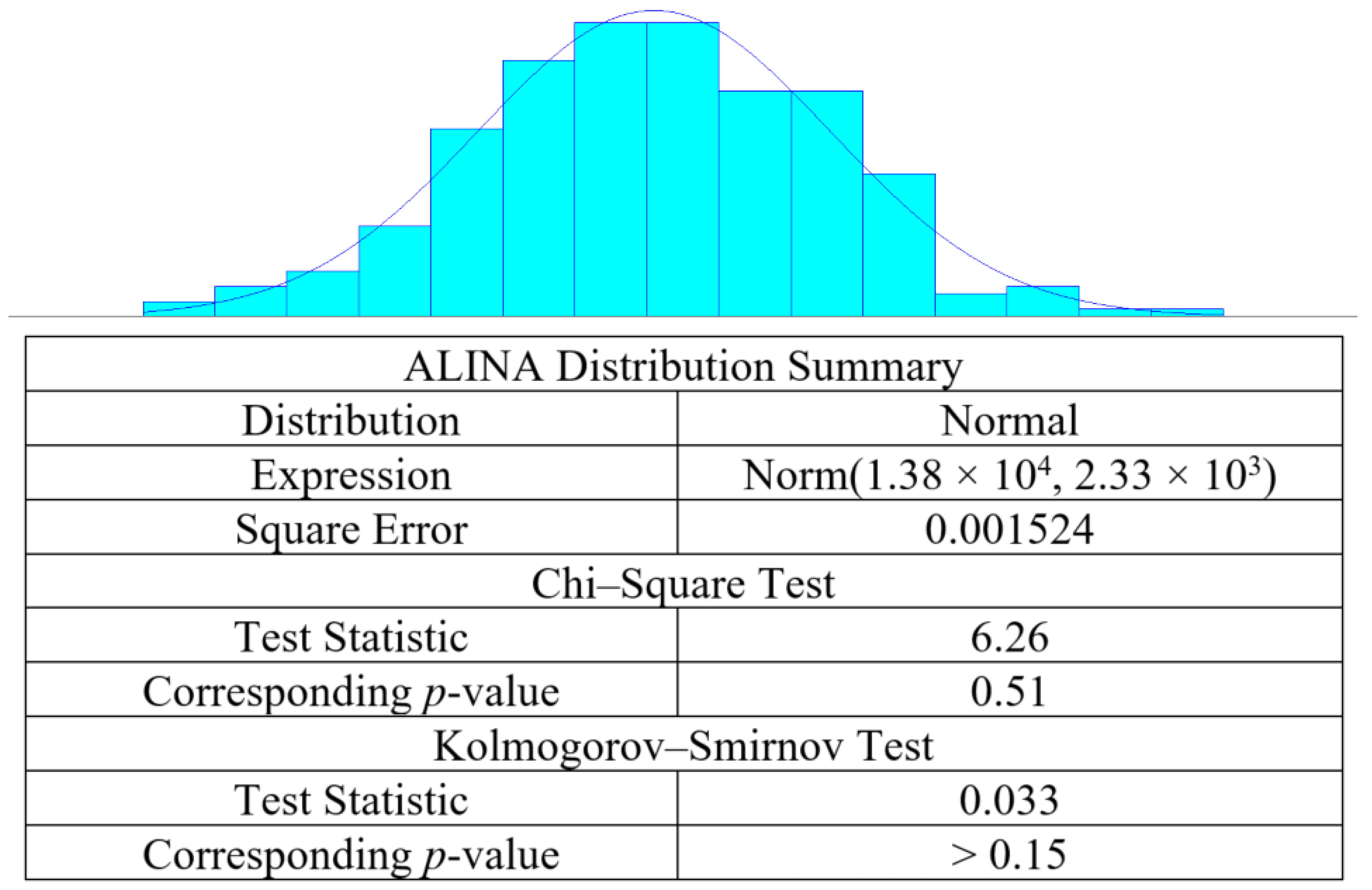 Healthcare 10 00556 g007 550