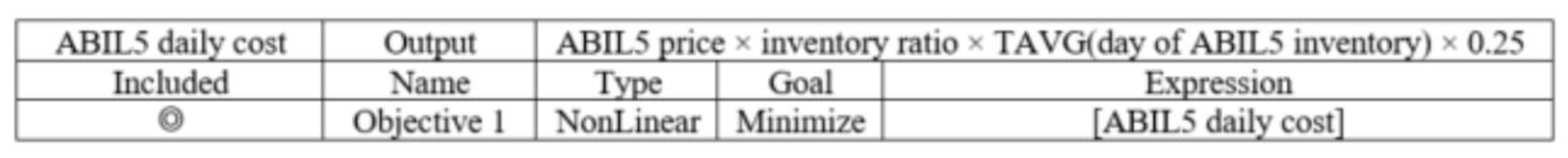 Healthcare 10 00556 g010 550