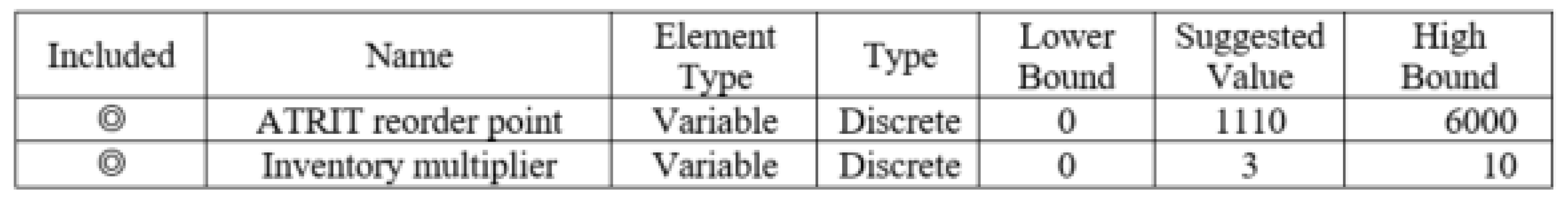 Healthcare 10 00556 g011 550