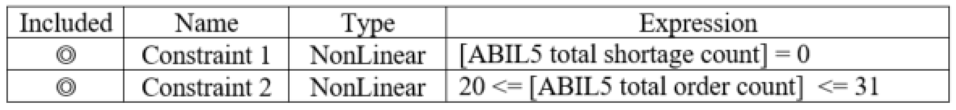 Healthcare 10 00556 g012 550