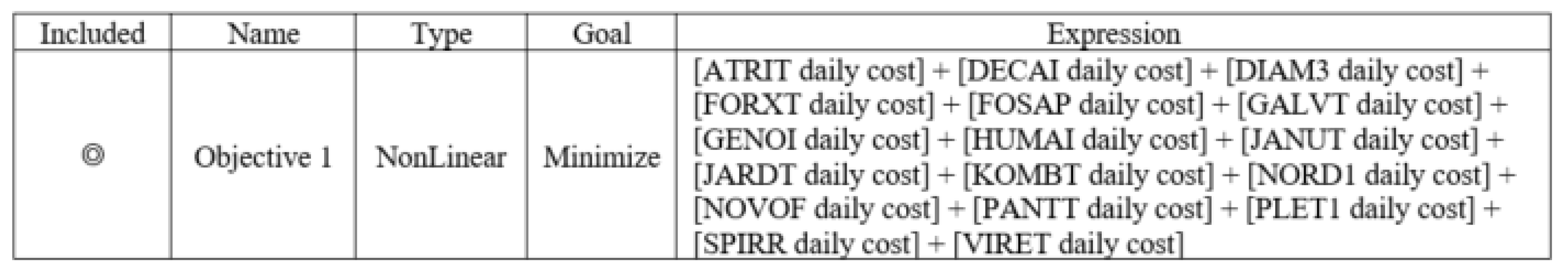 Healthcare 10 00556 g013 550
